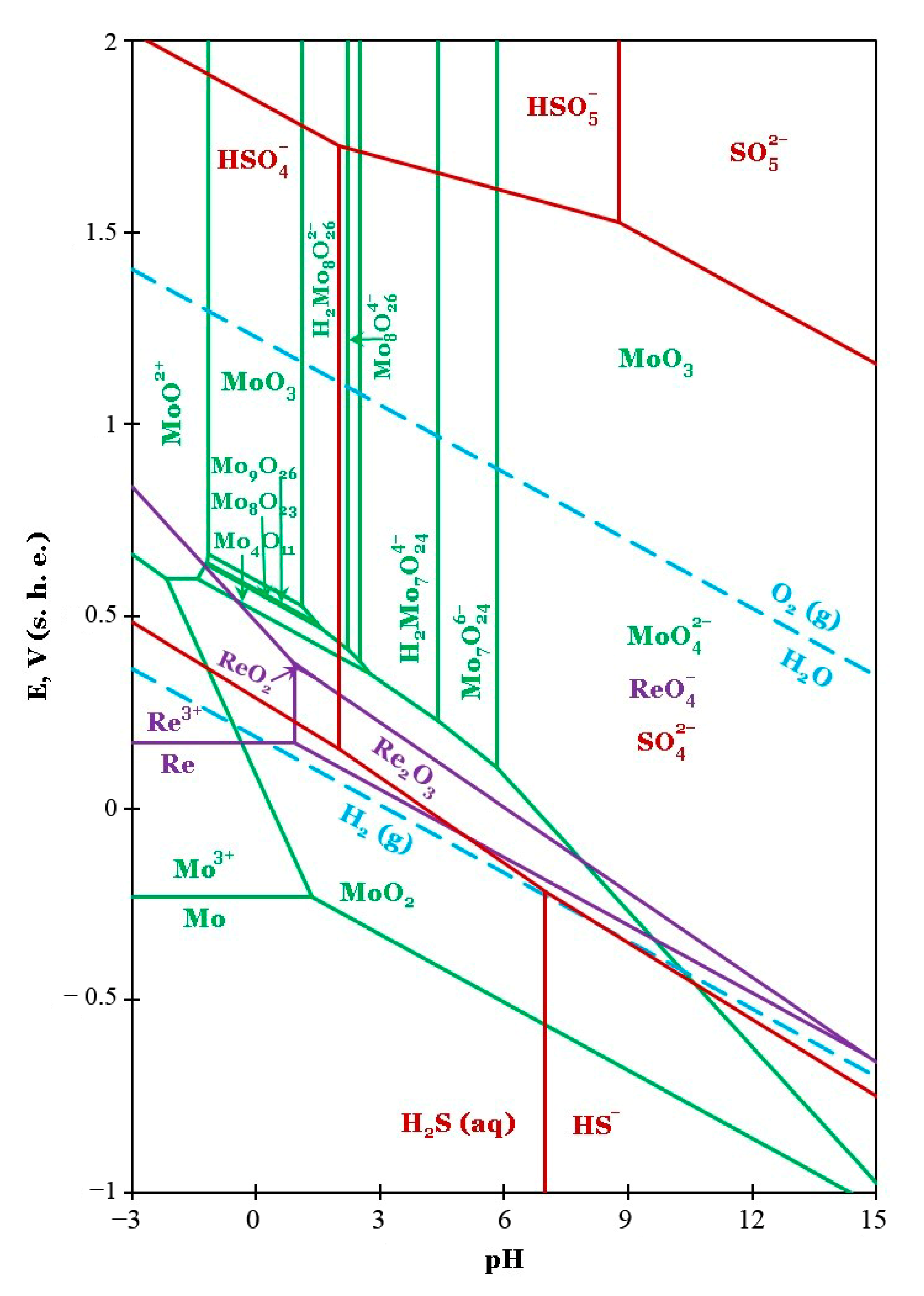 Metals 10 01423 g002 Metals 10 01423 g002