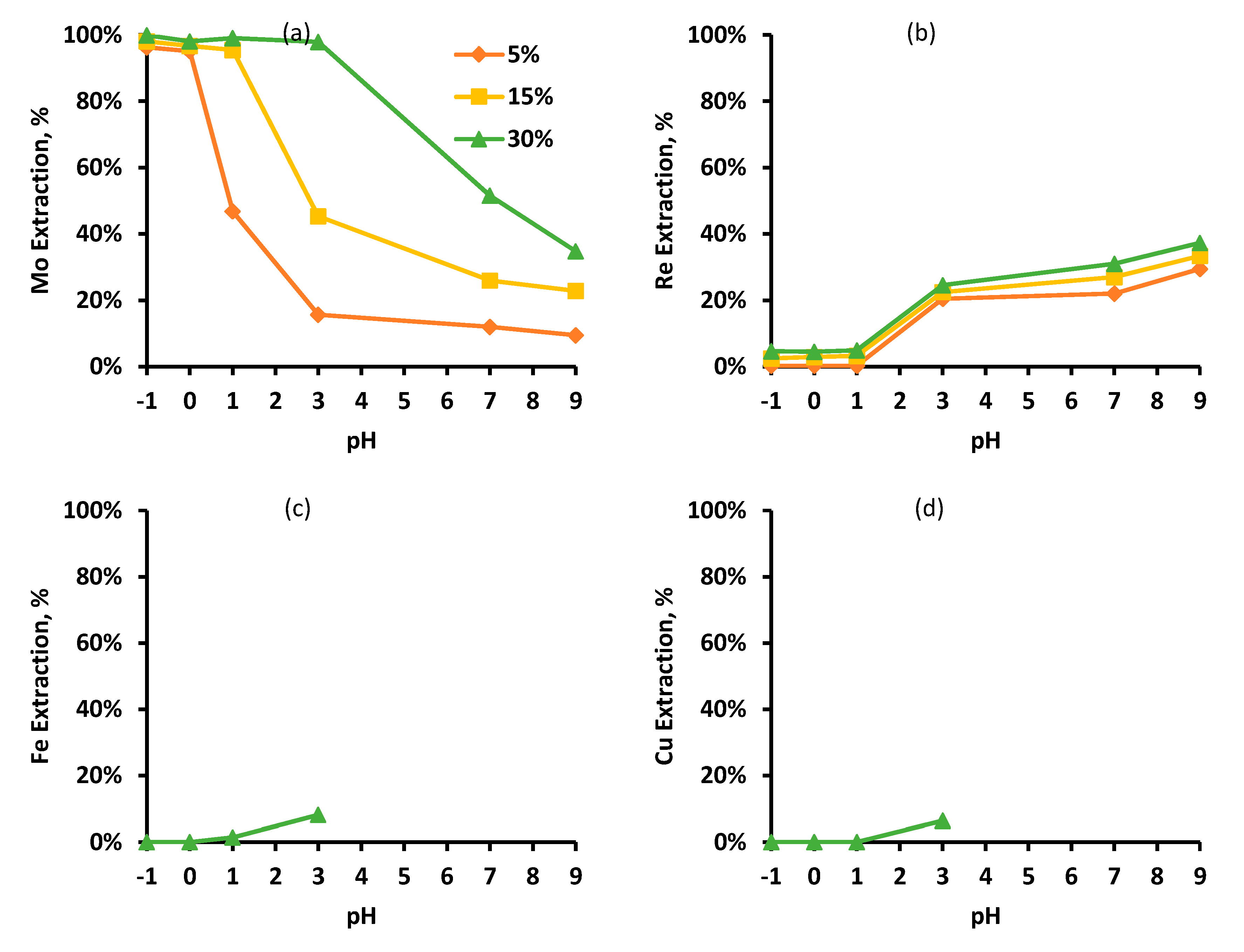 Metals 10 01423 g003 Metals 10 01423 g003