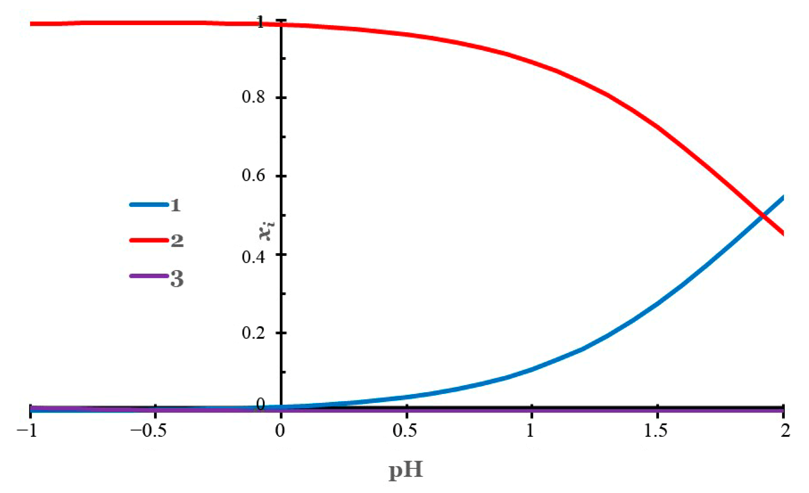 Metals 10 01423 g0a2 Metals 10 01423 g0a2