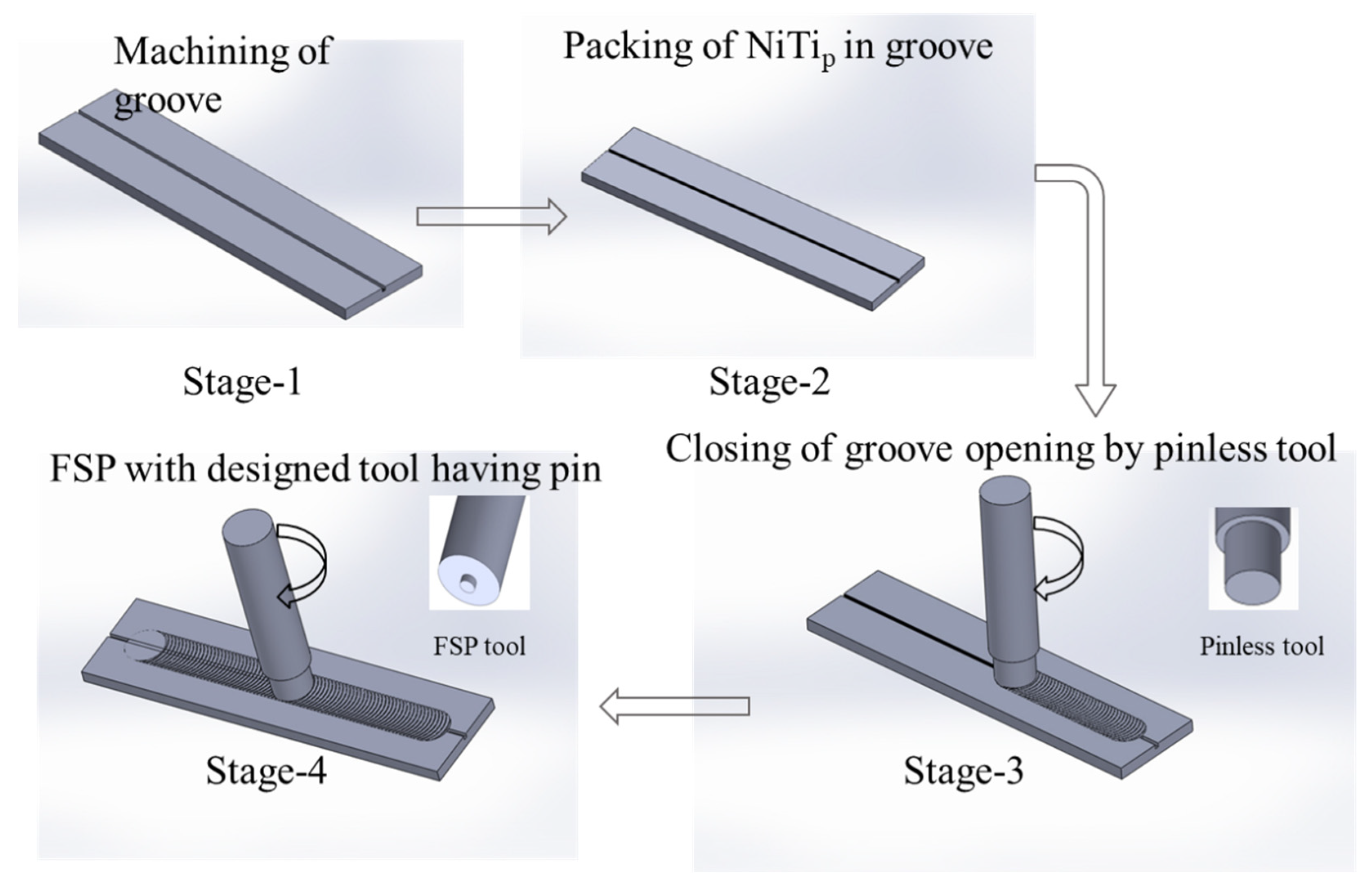 Metals 10 01425 g002 Metals 10 01425 g002