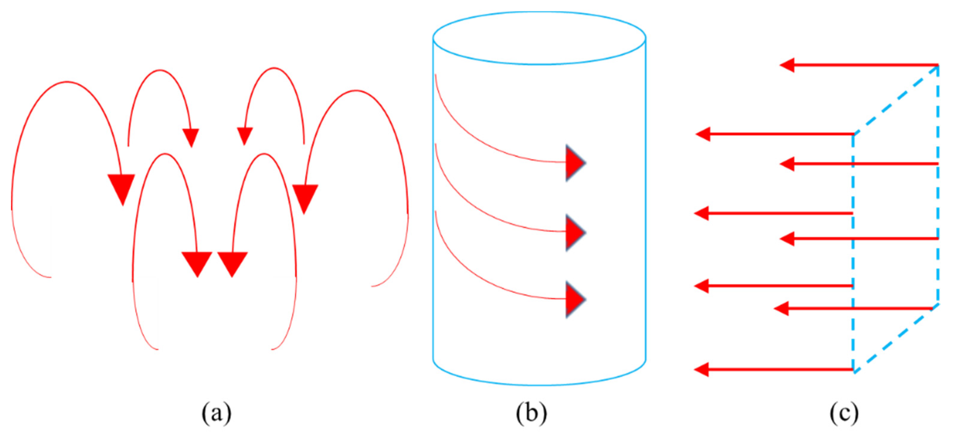 Metals 10 01425 g006 Metals 10 01425 g006