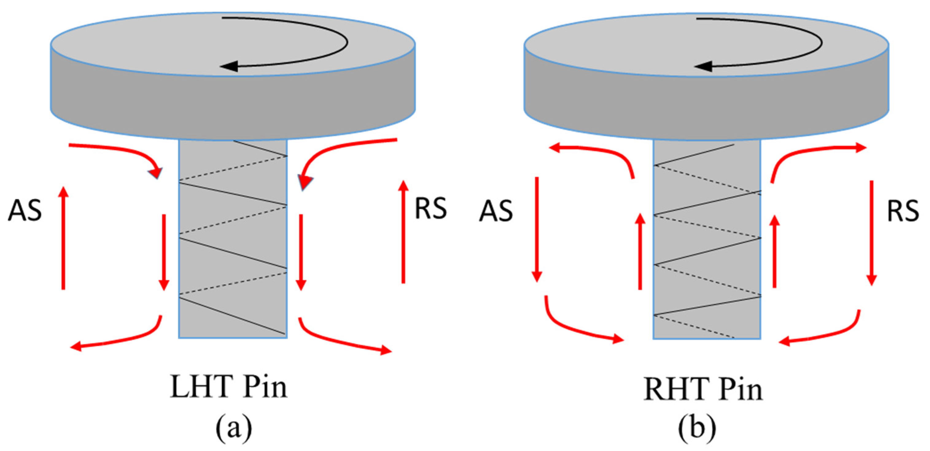 Metals 10 01425 g007 Metals 10 01425 g007