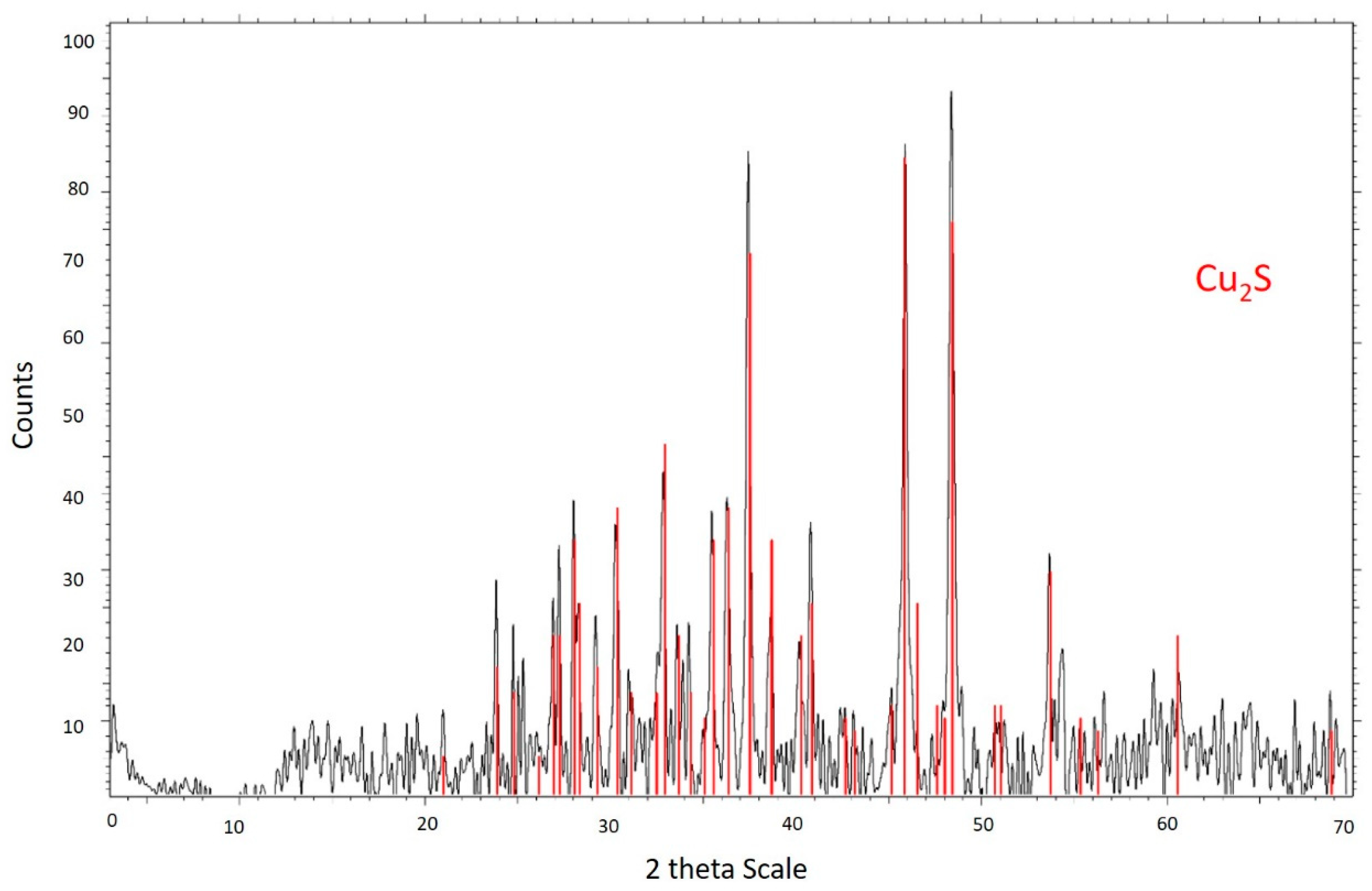 Metals 10 01426 g001