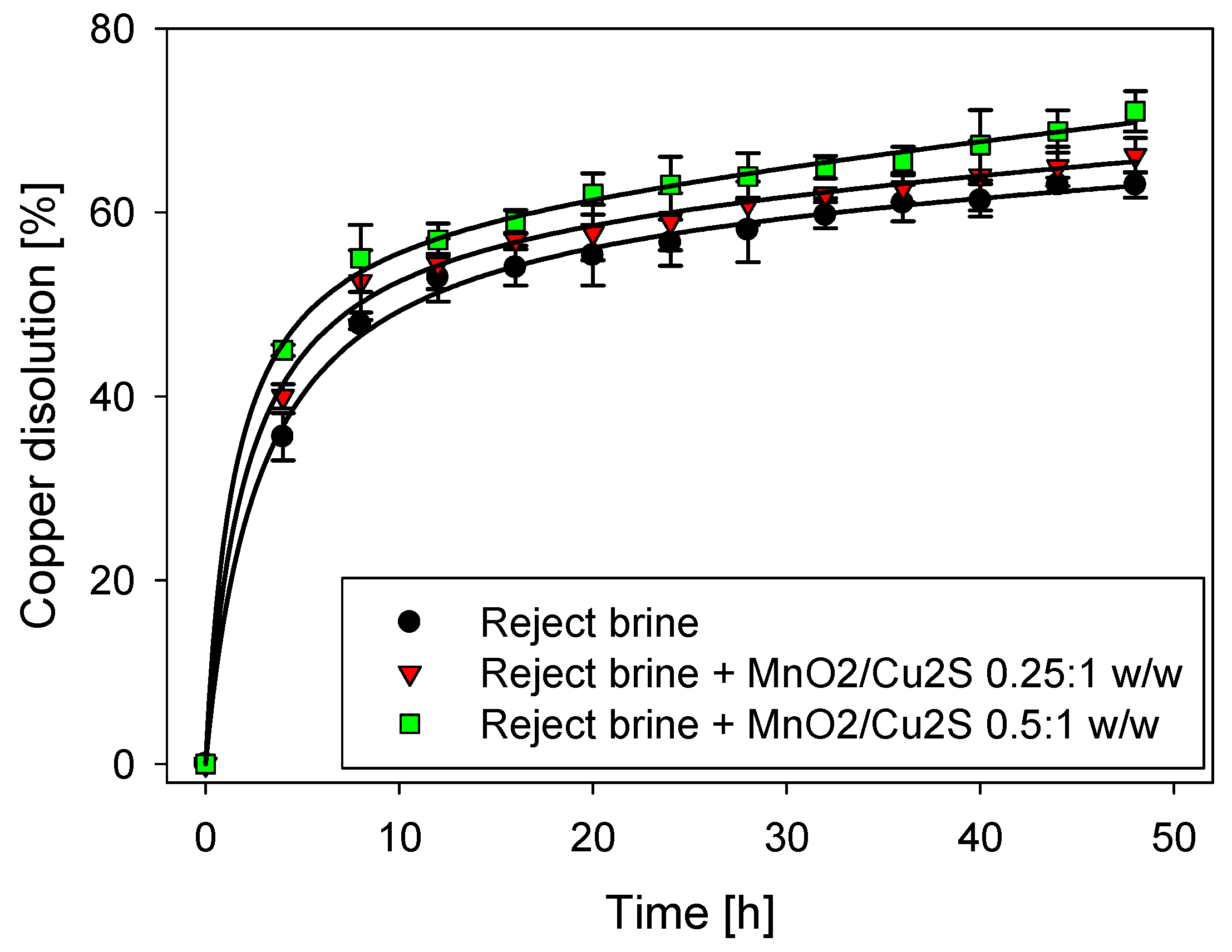 Metals 10 01426 g003