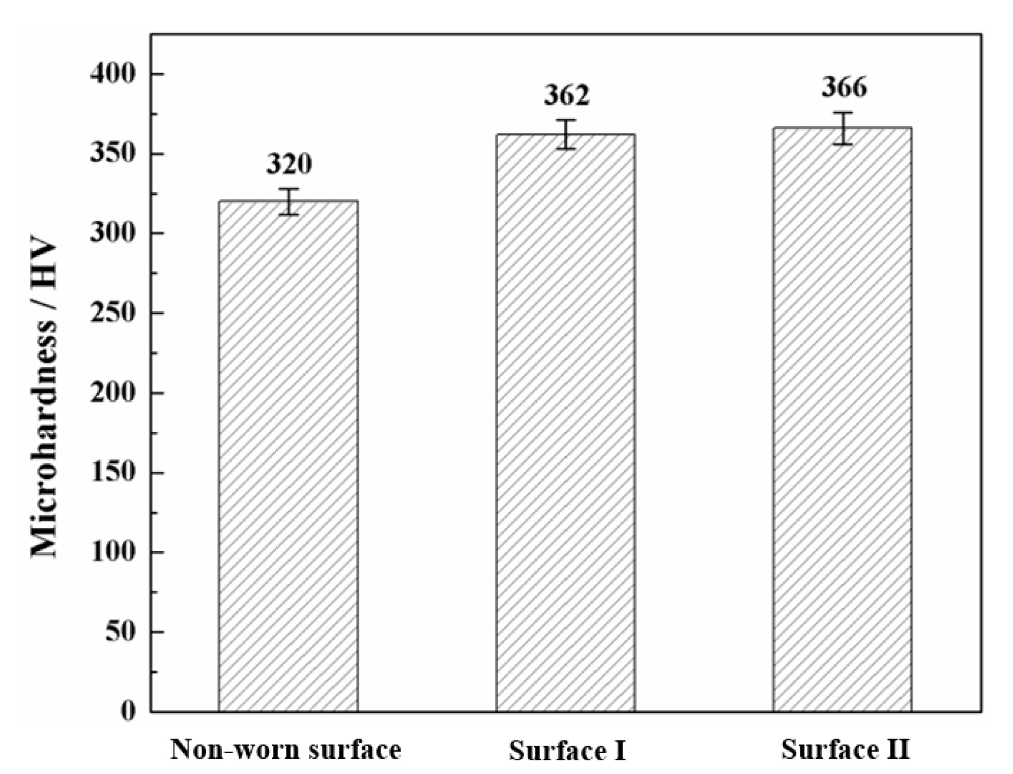 Metals 10 01427 g010