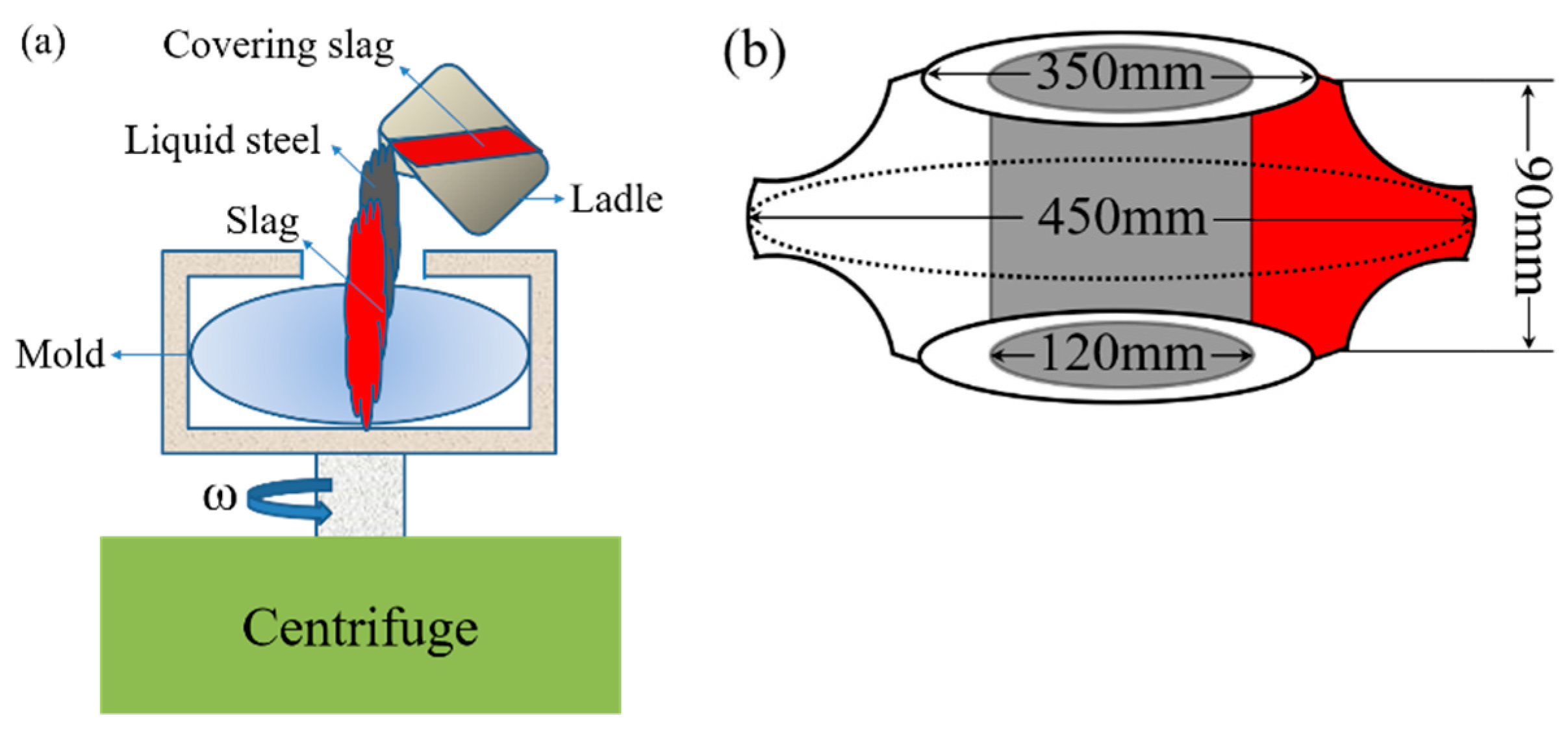 Metals 10 01428 g001
