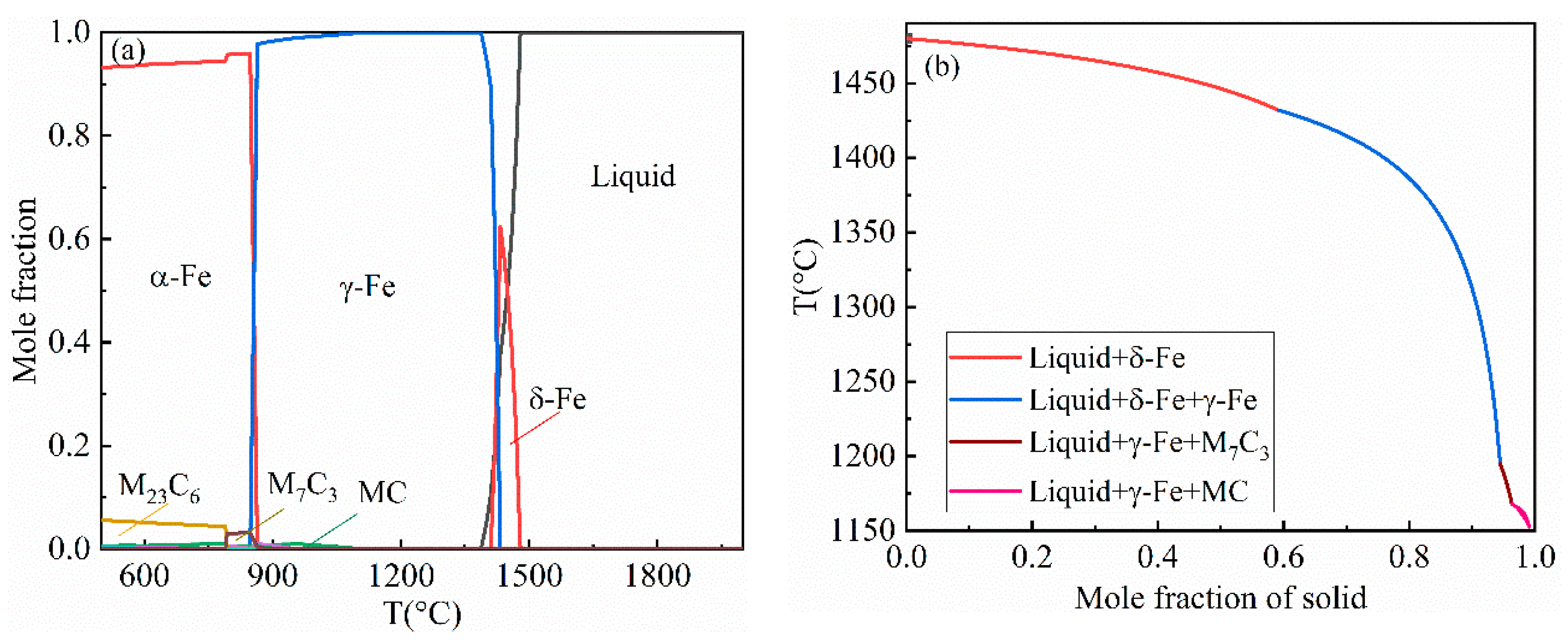 Metals 10 01428 g007