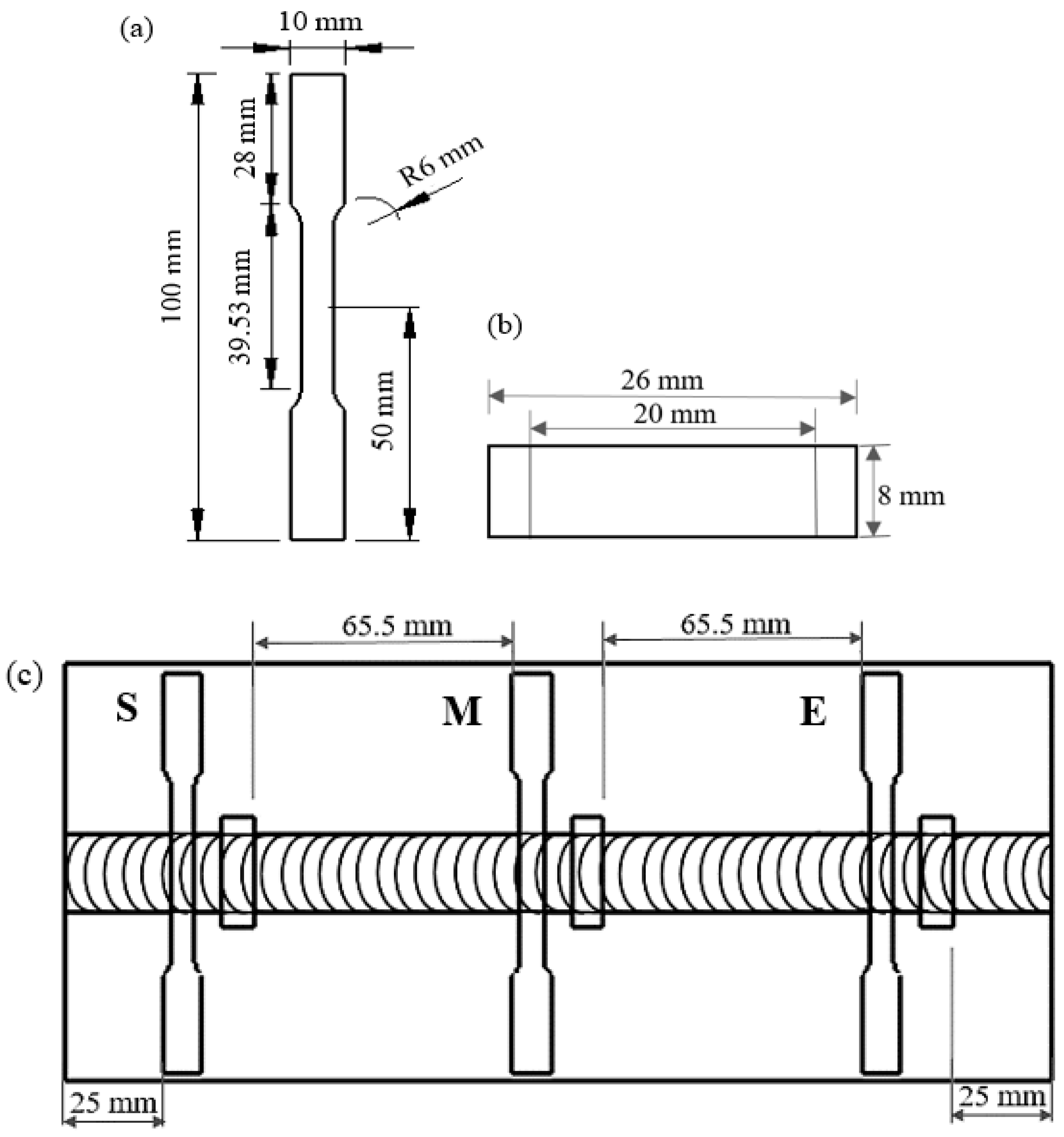 Metals 10 01429 g002 Metals 10 01429 g002