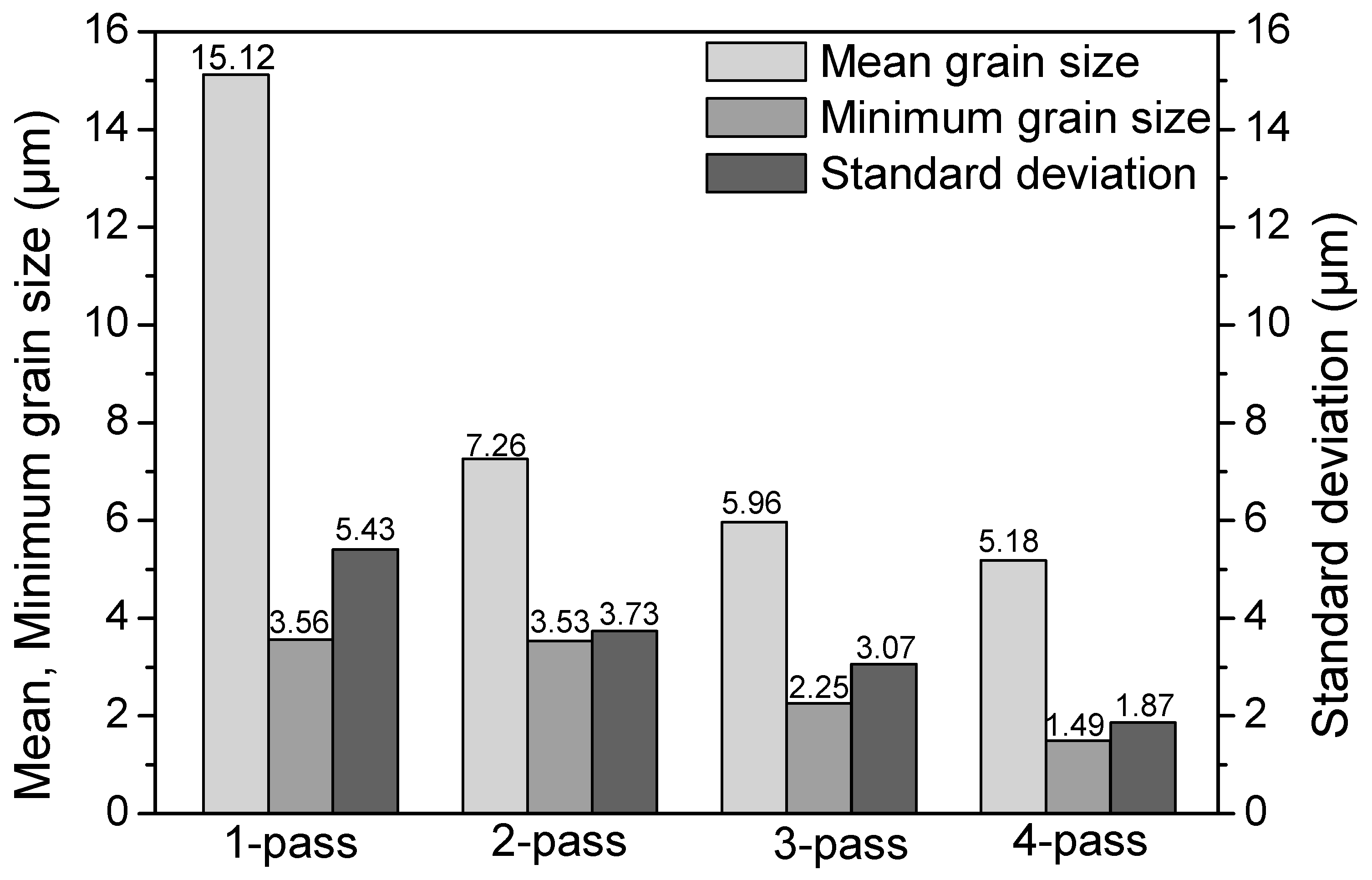 Metals 10 01429 g004 Metals 10 01429 g004