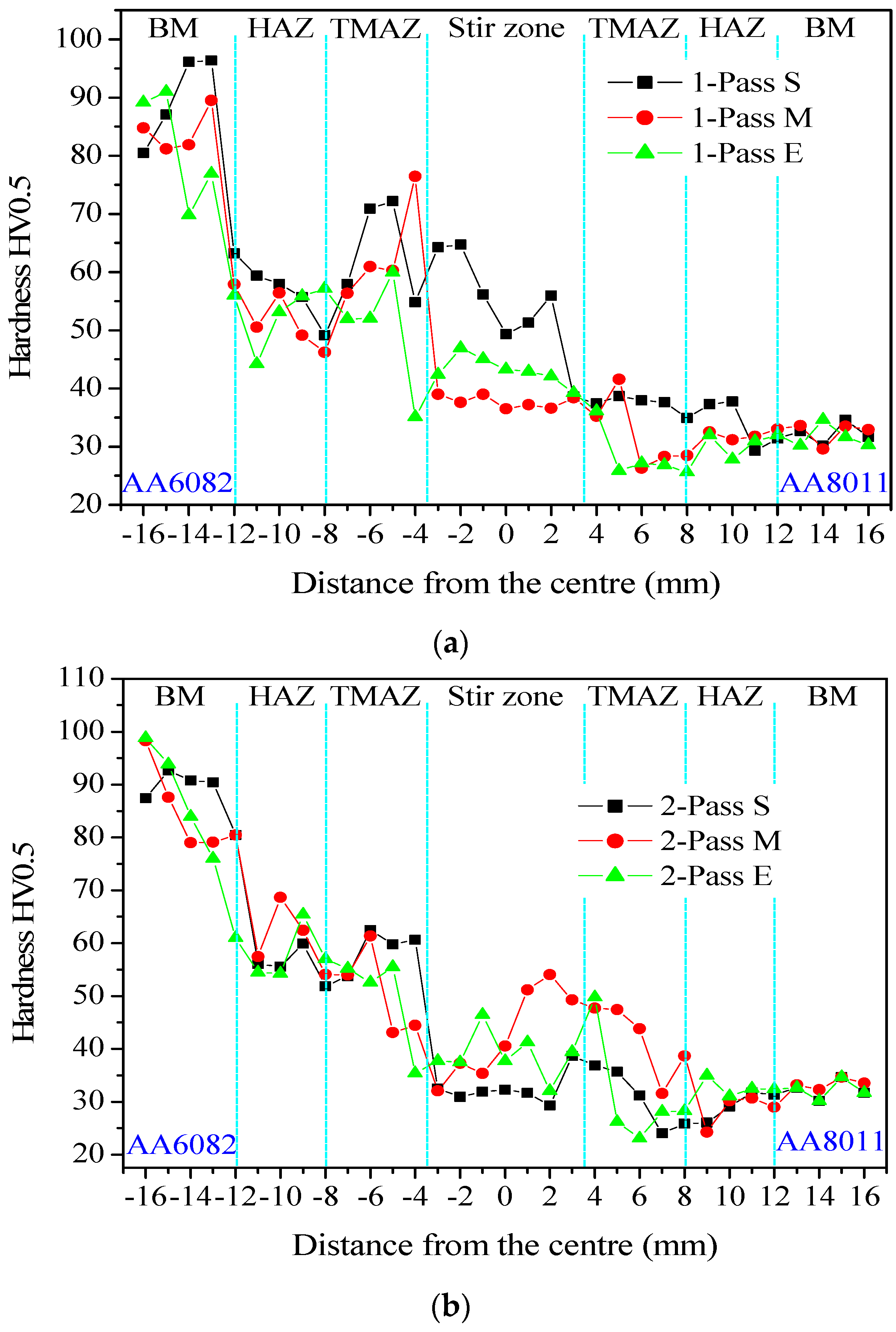 Metals 10 01429 g008a Metals 10 01429 g008a