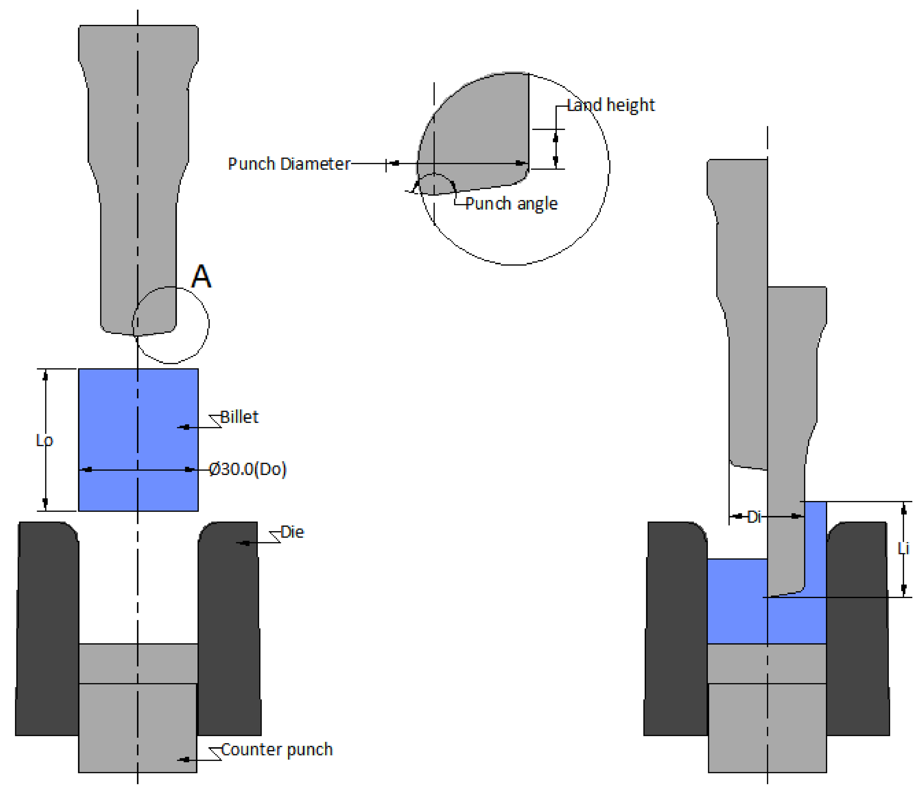 Metals | Free Full-Text | Analysis of Forming Behavior in Cold Forging of AISI 1010 Steel Using Artificial Neural Network Metals | Free Full-Text | Analysis of Forming Behavior in Cold Forging of AISI 1010 Steel Using Artificial Neural Network