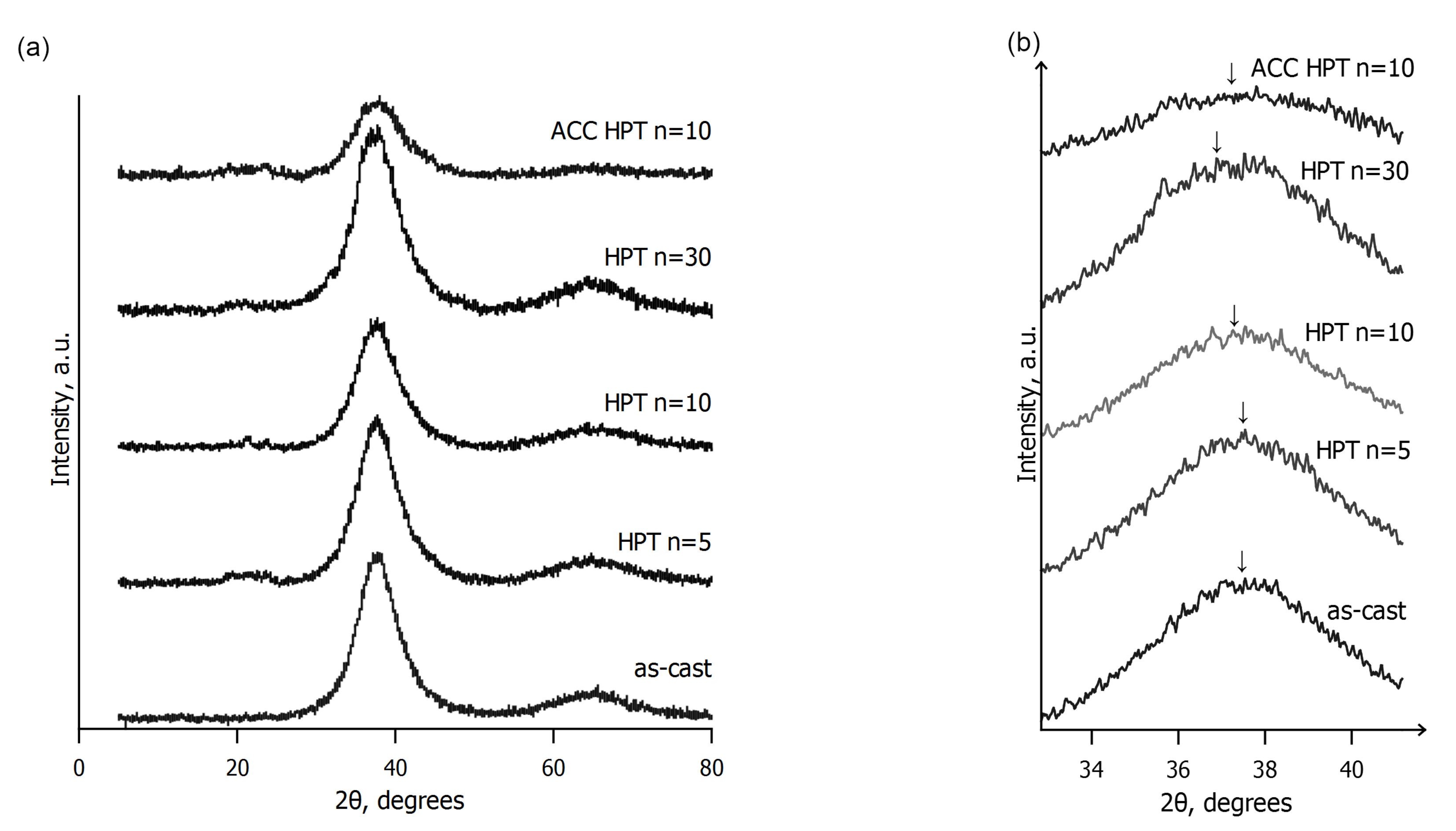 Metals 10 01433 g002 Metals 10 01433 g002