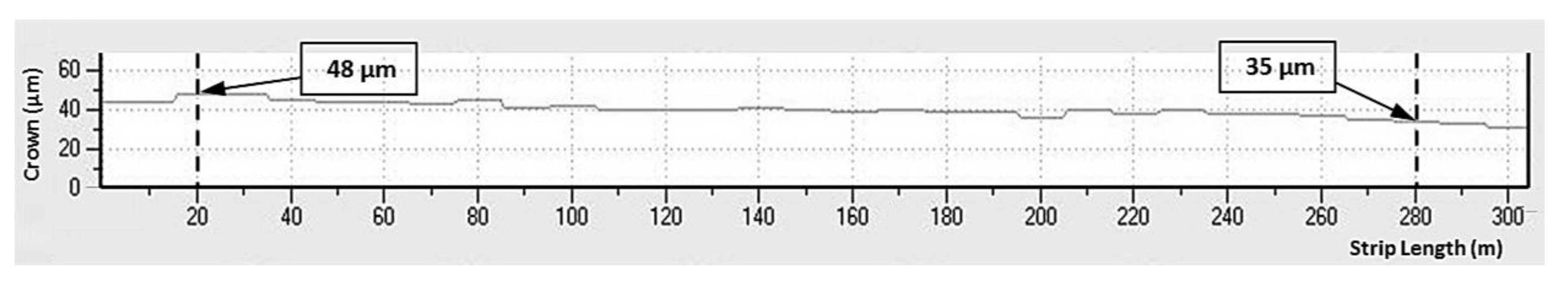 Metals 10 01434 g003