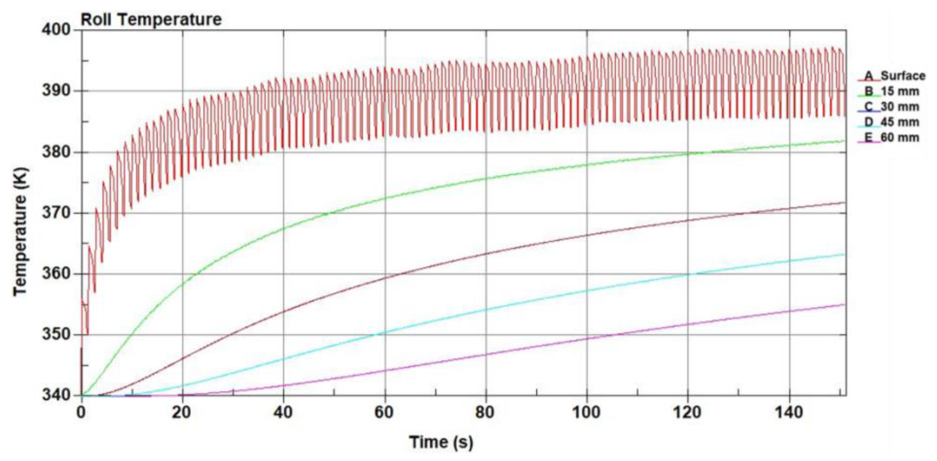 Metals 10 01434 g005