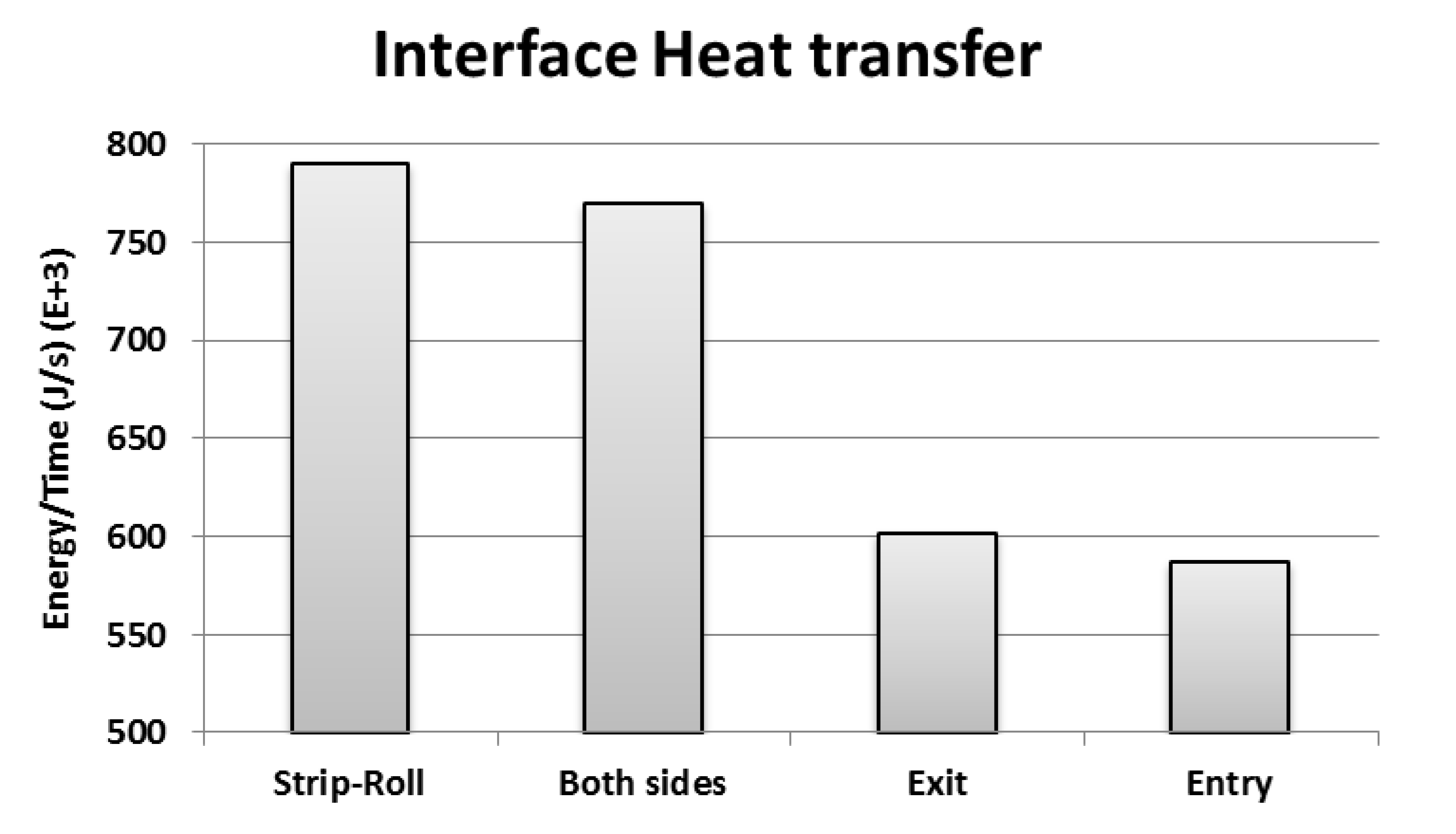 Metals 10 01434 g007