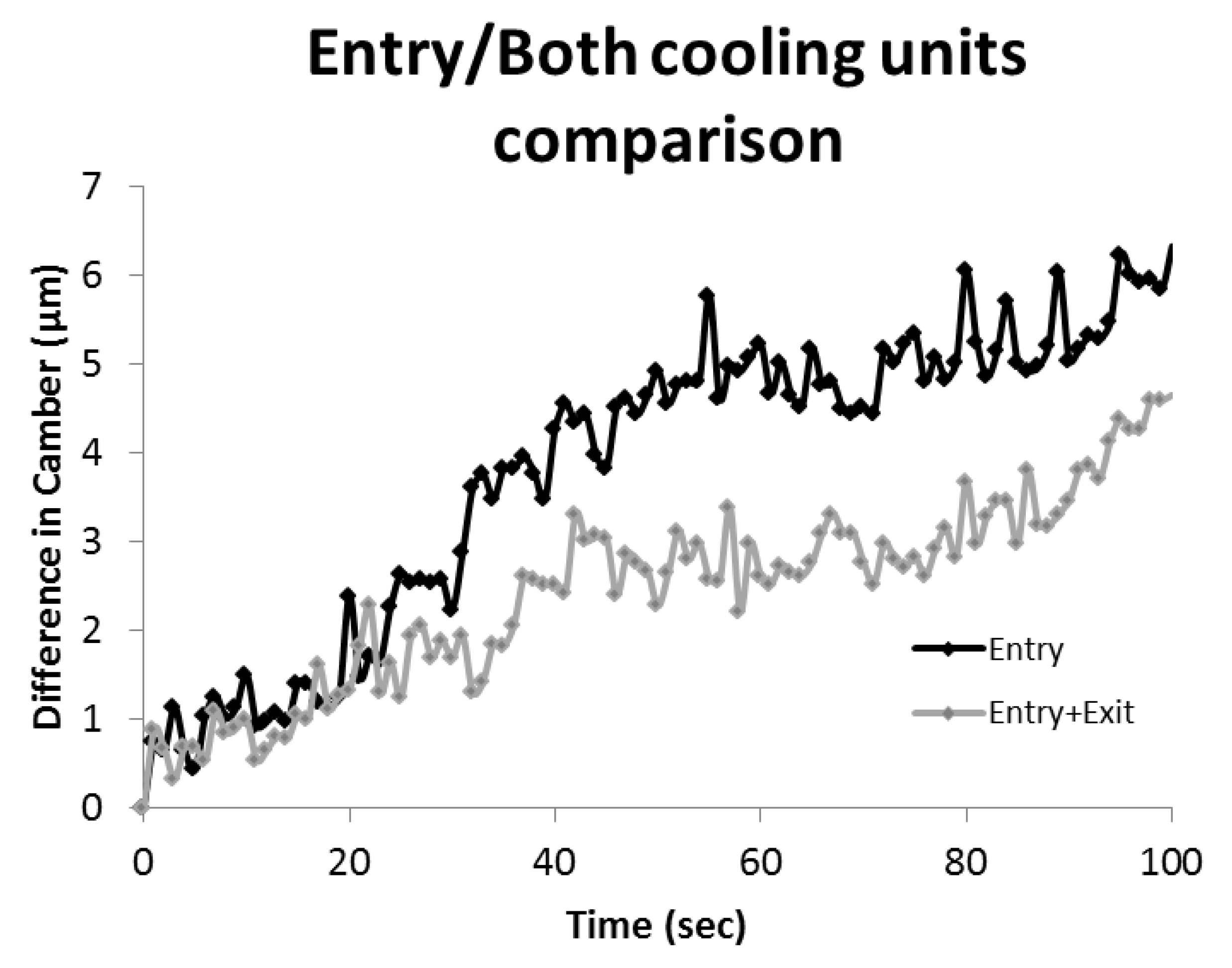 Metals 10 01434 g008