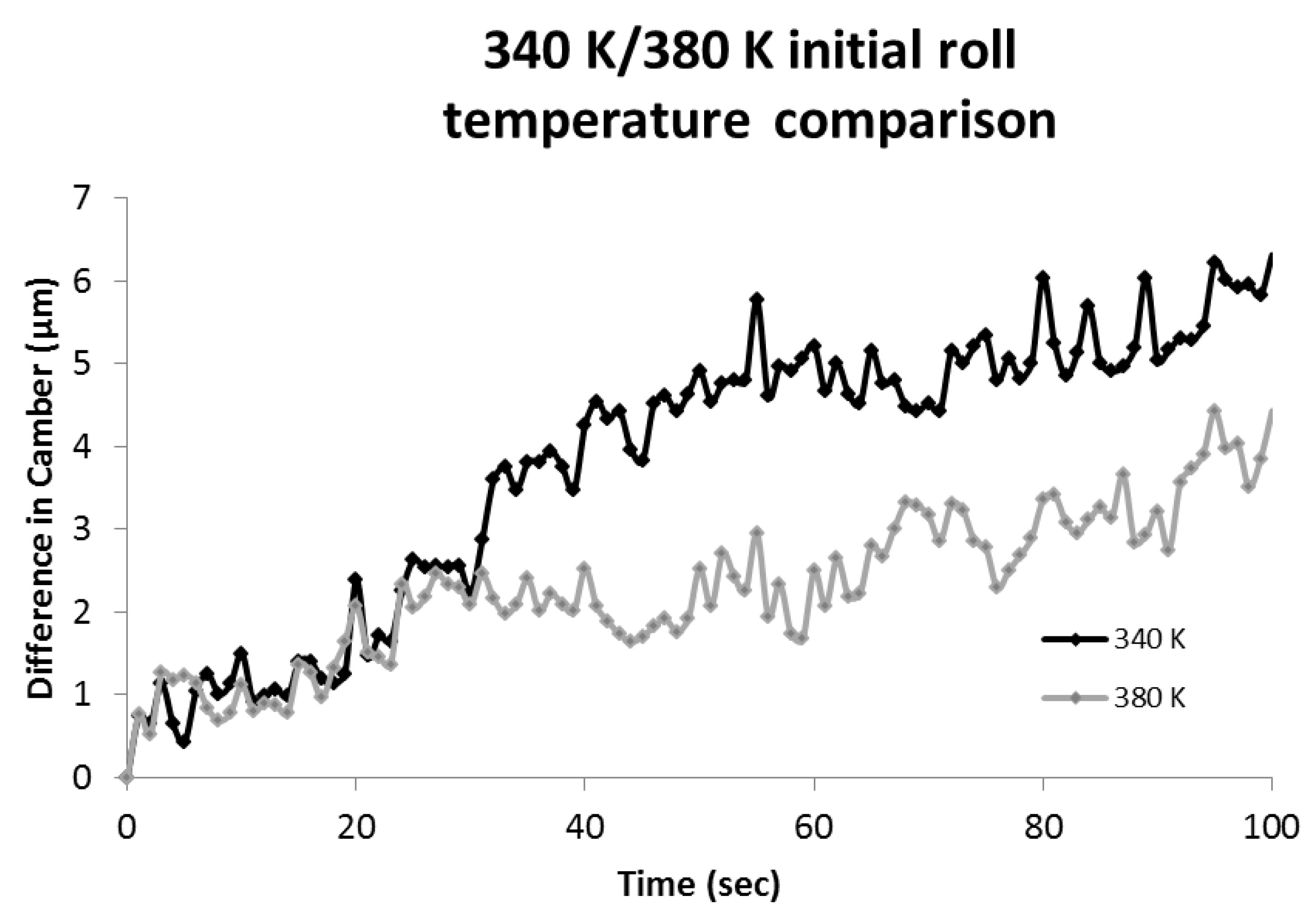 Metals 10 01434 g009