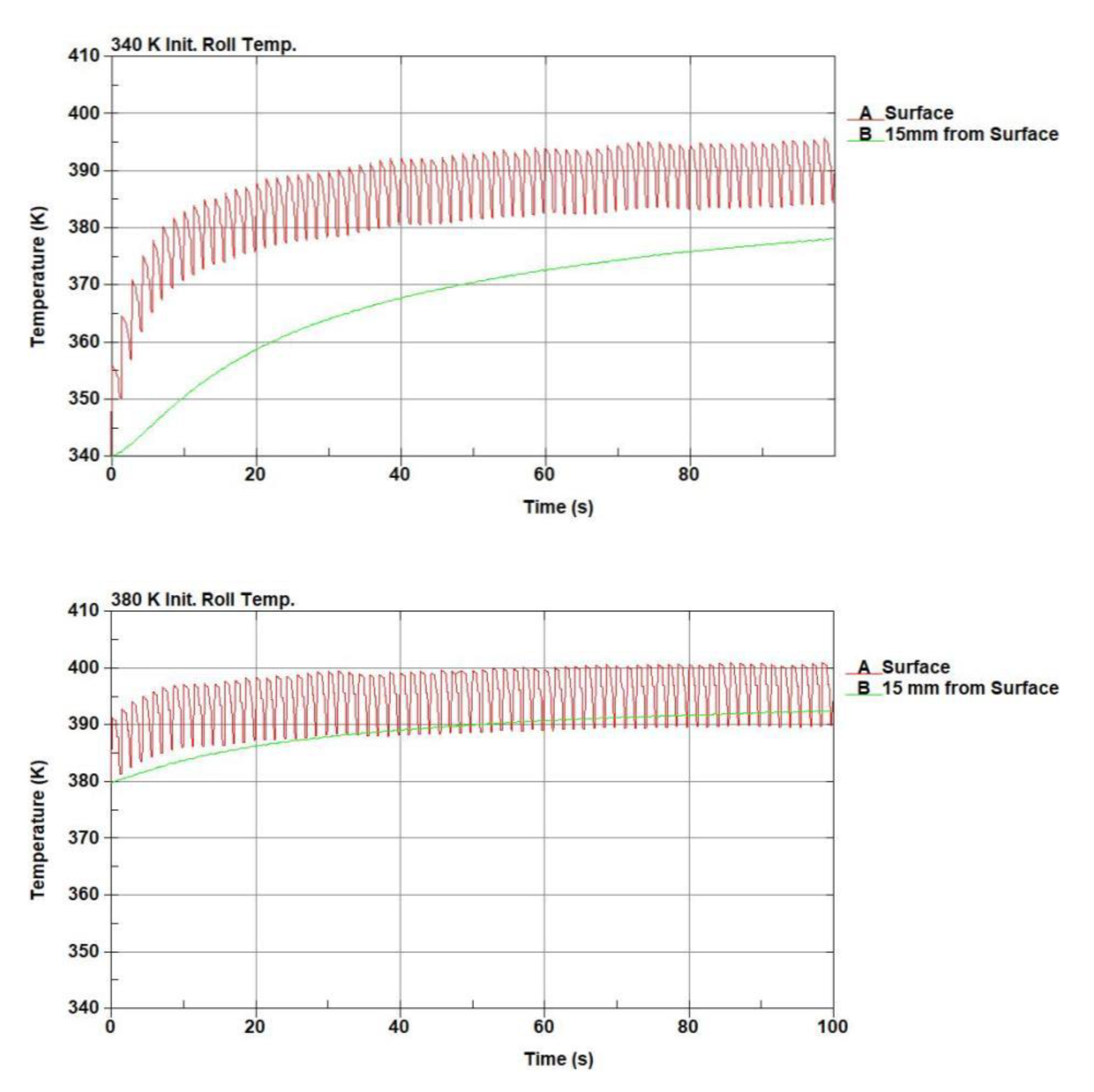 Metals 10 01434 g010
