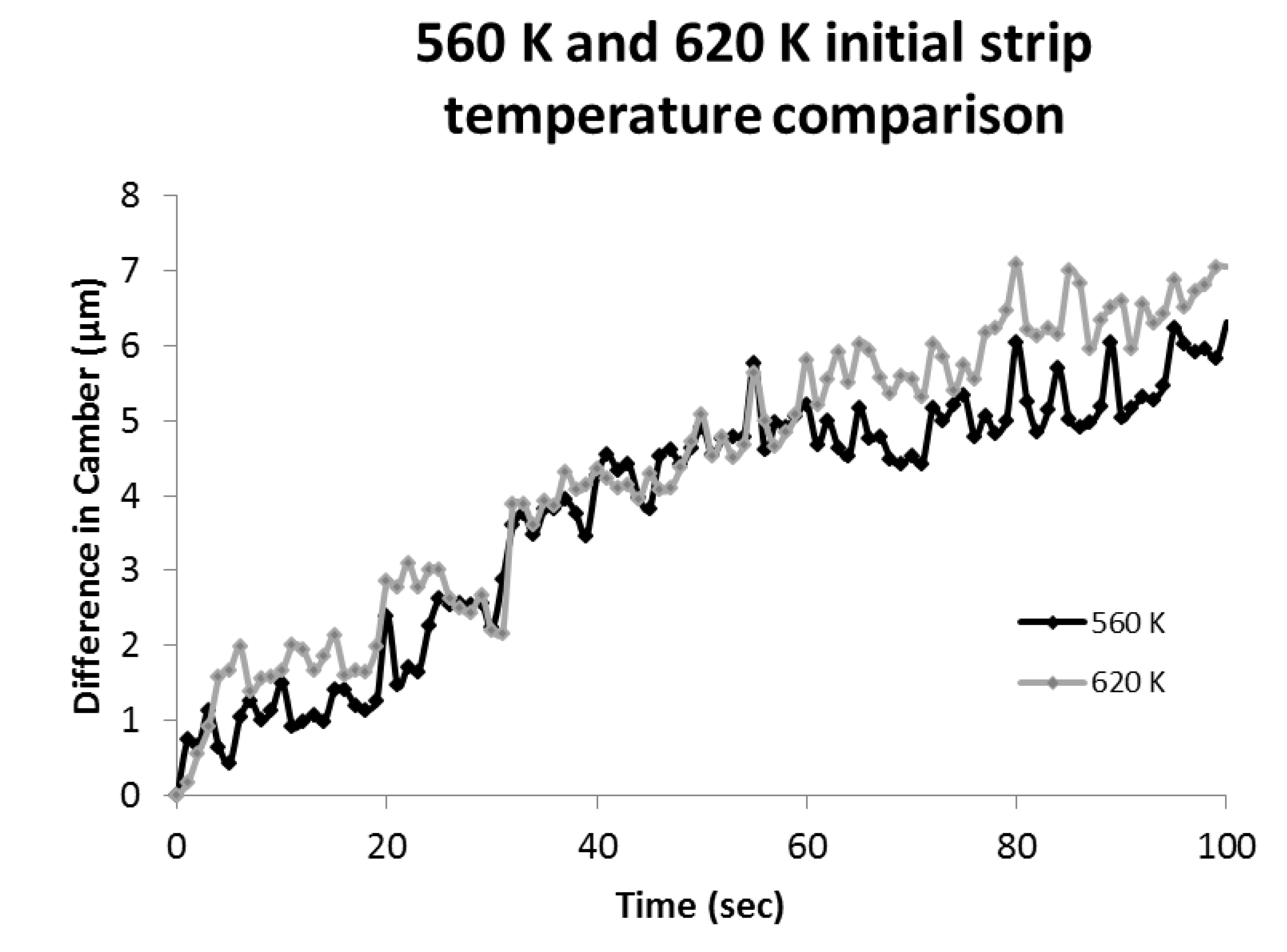 Metals 10 01434 g012