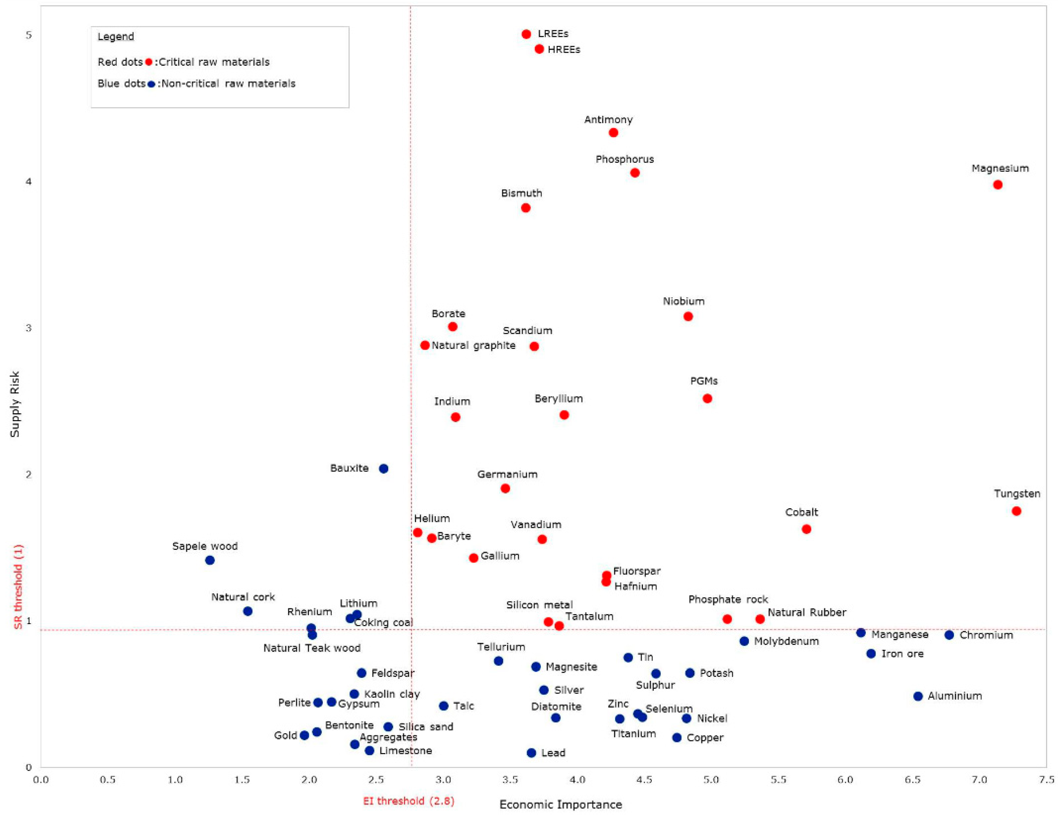 Metals 10 01435 g001