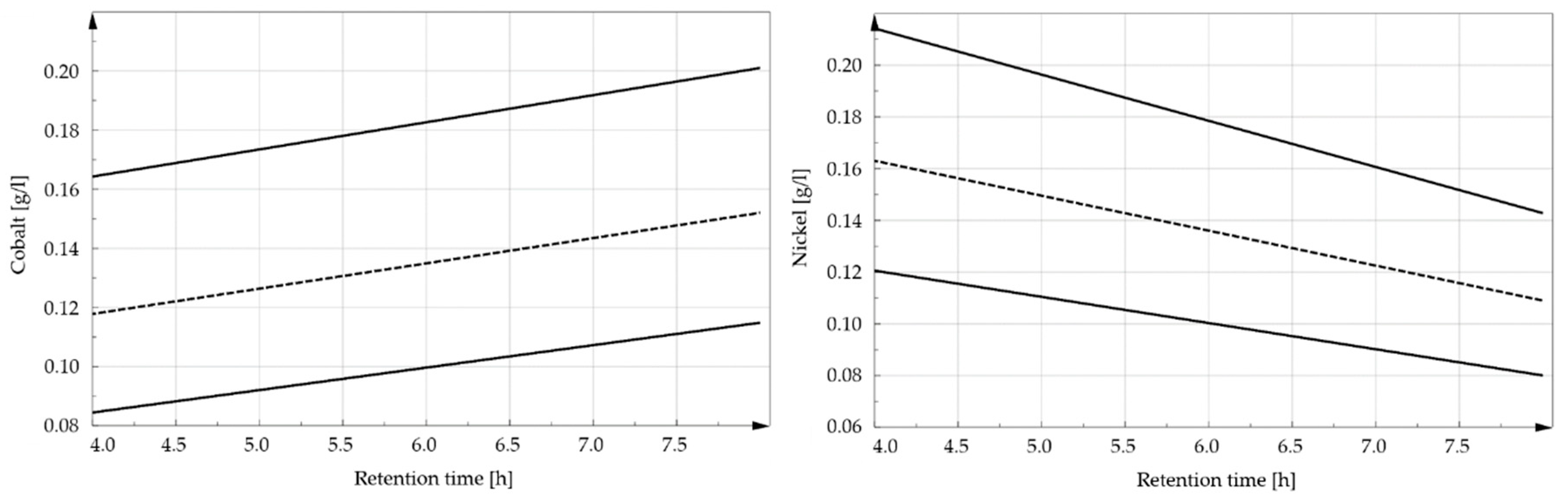 Metals 10 01435 g007