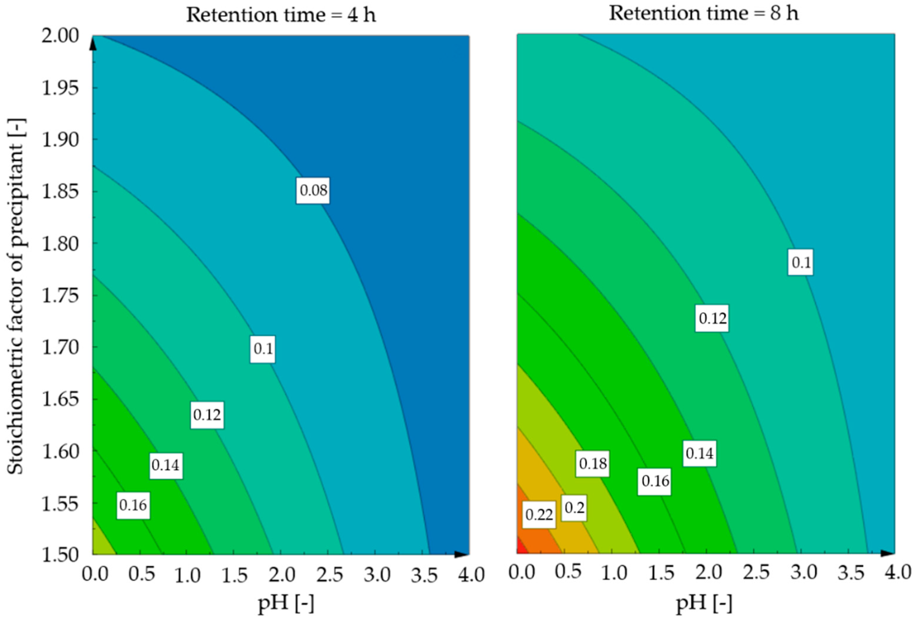Metals 10 01435 g008