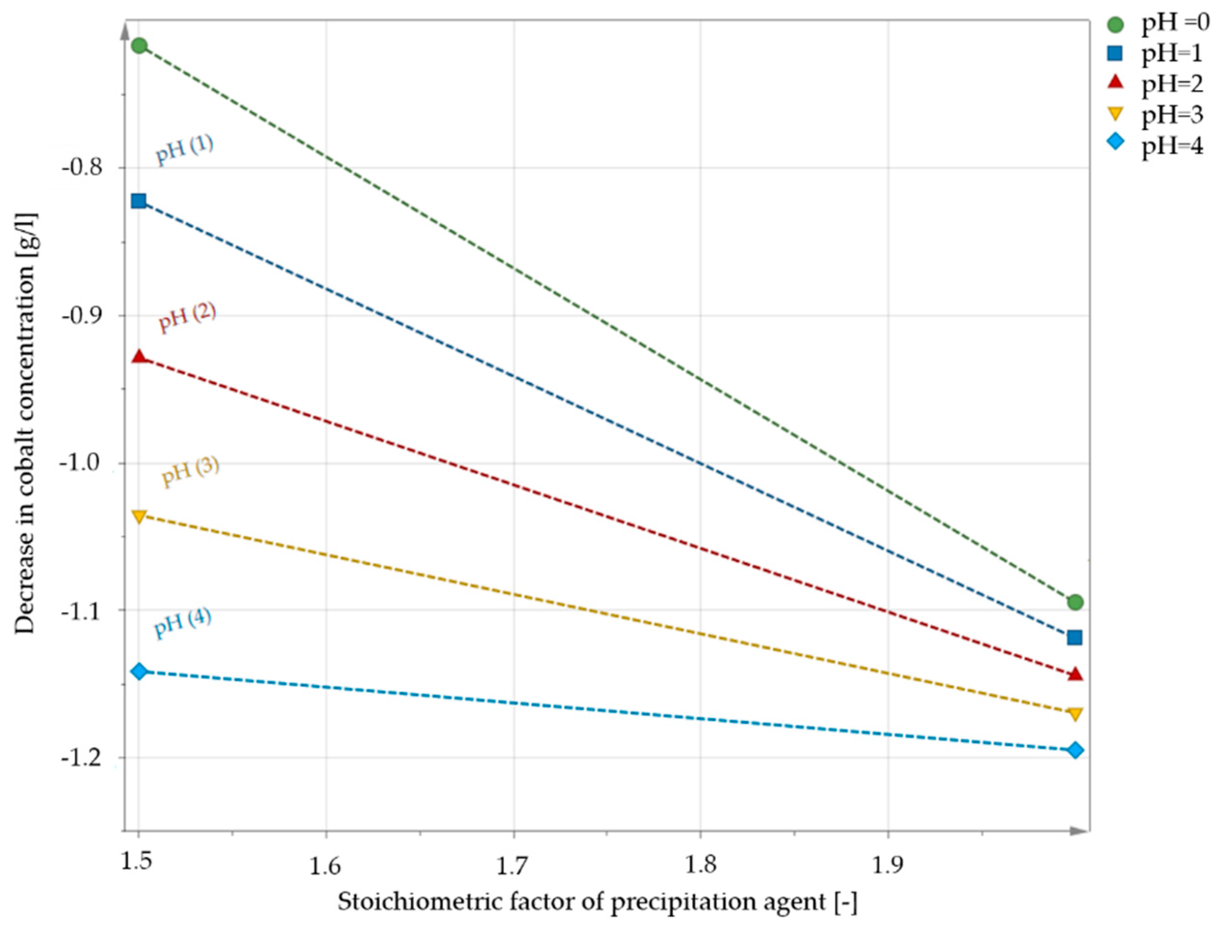 Metals 10 01435 g010