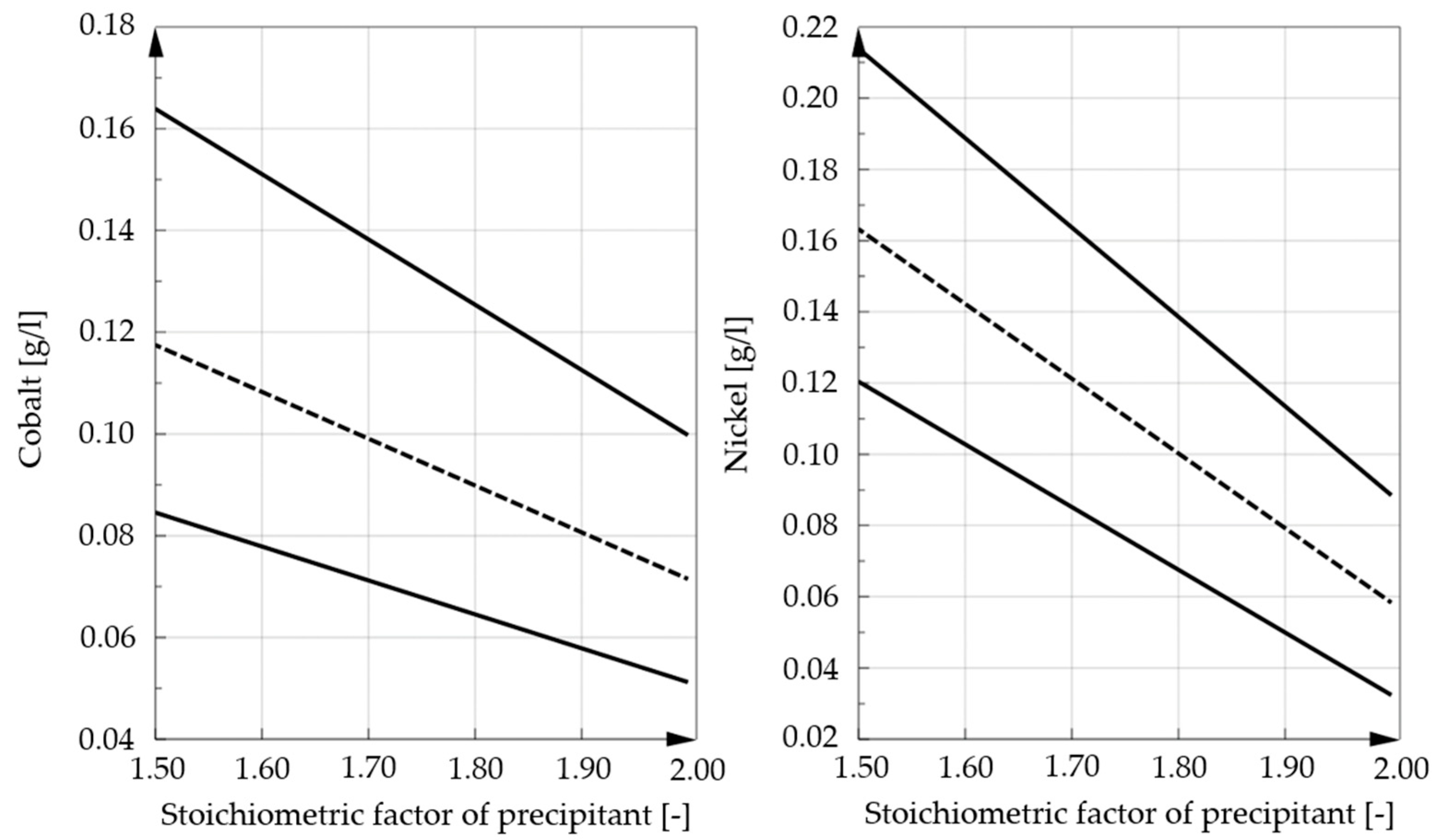 Metals 10 01435 g012