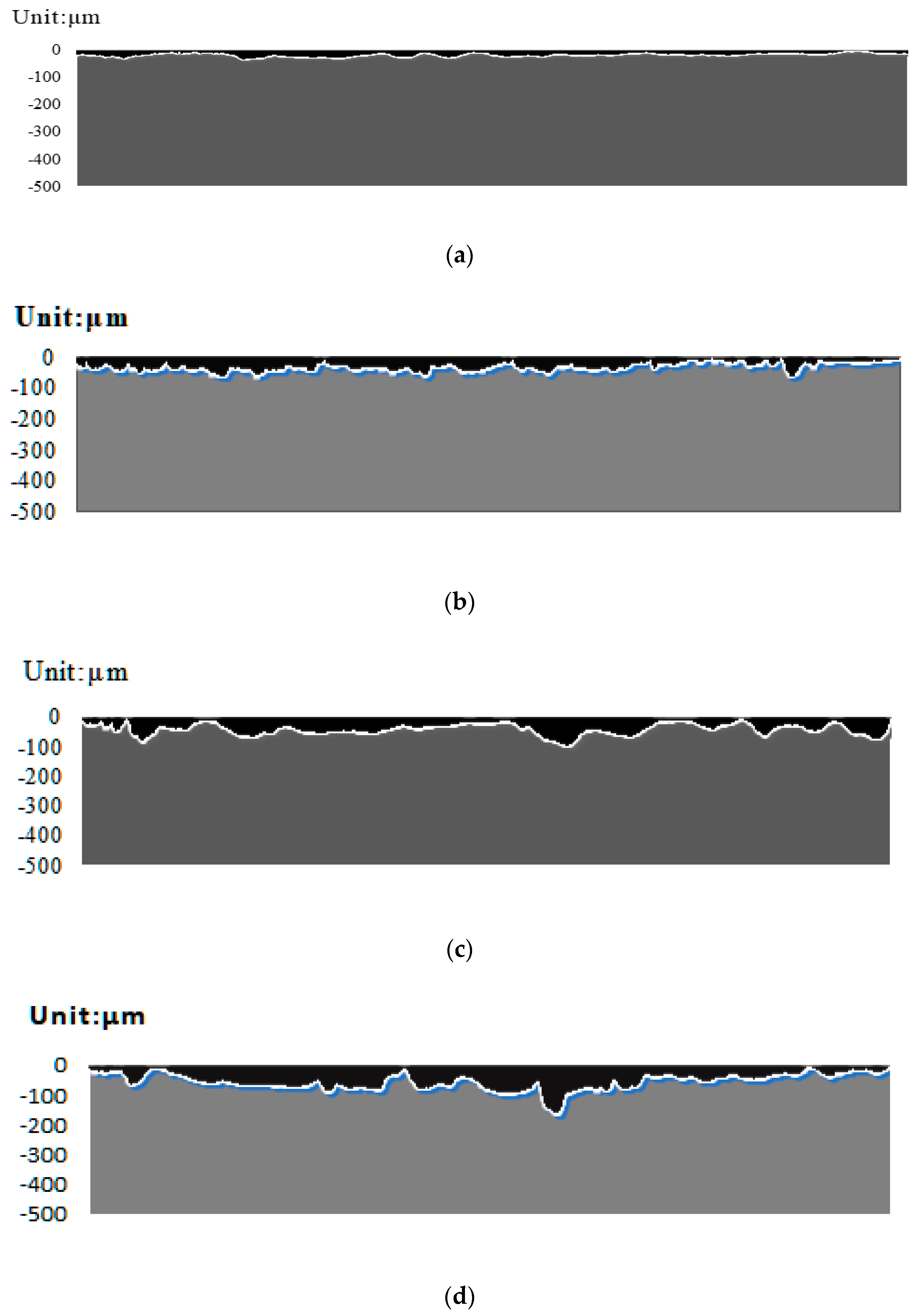 Metals 10 01437 g011 Metals 10 01437 g011