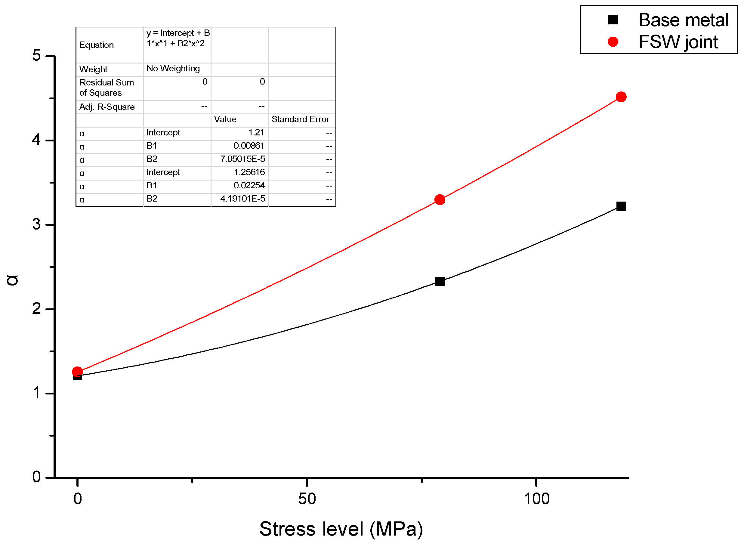 Metals 10 01437 g020 Metals 10 01437 g020