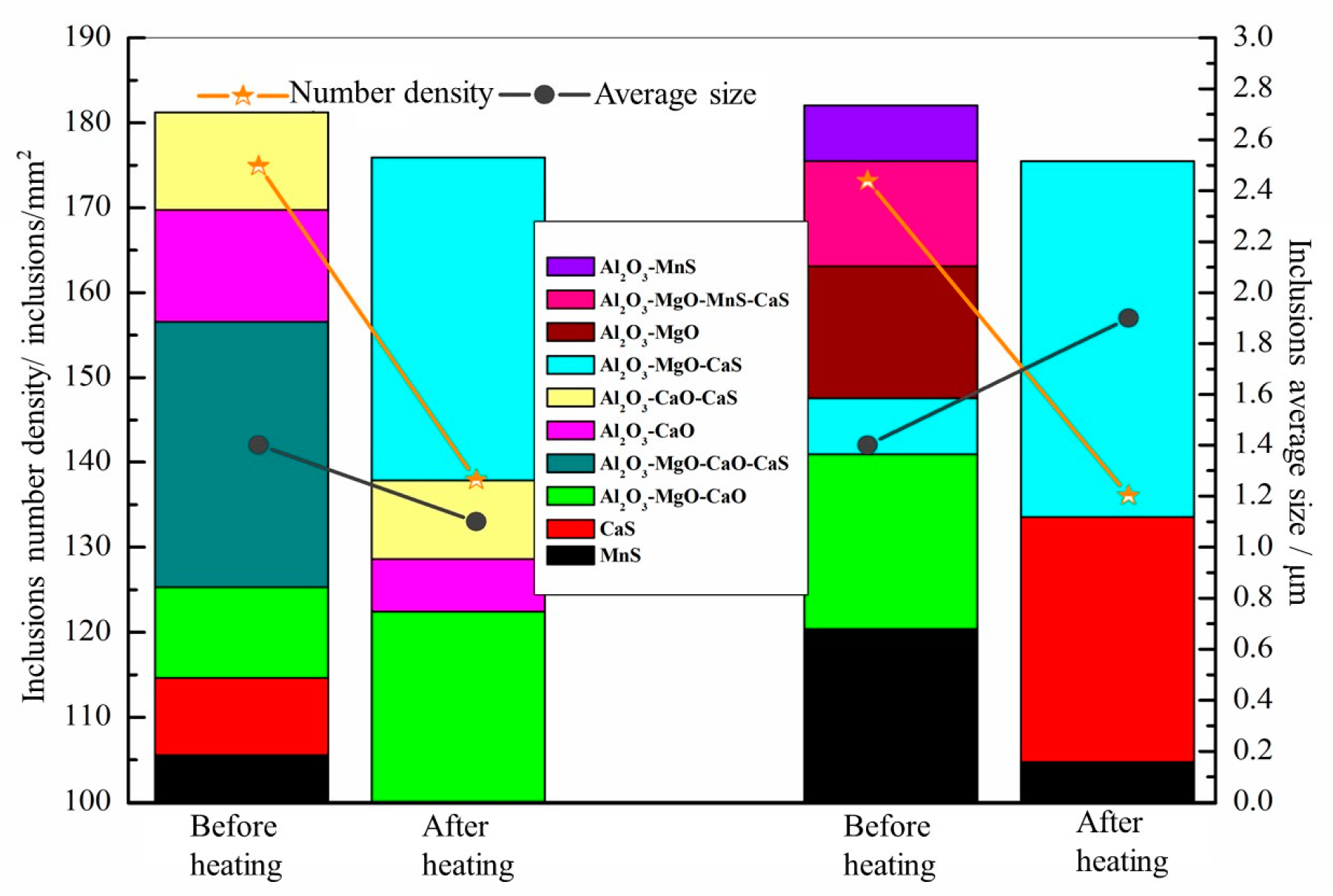 Metals 10 01438 g006 Metals 10 01438 g006