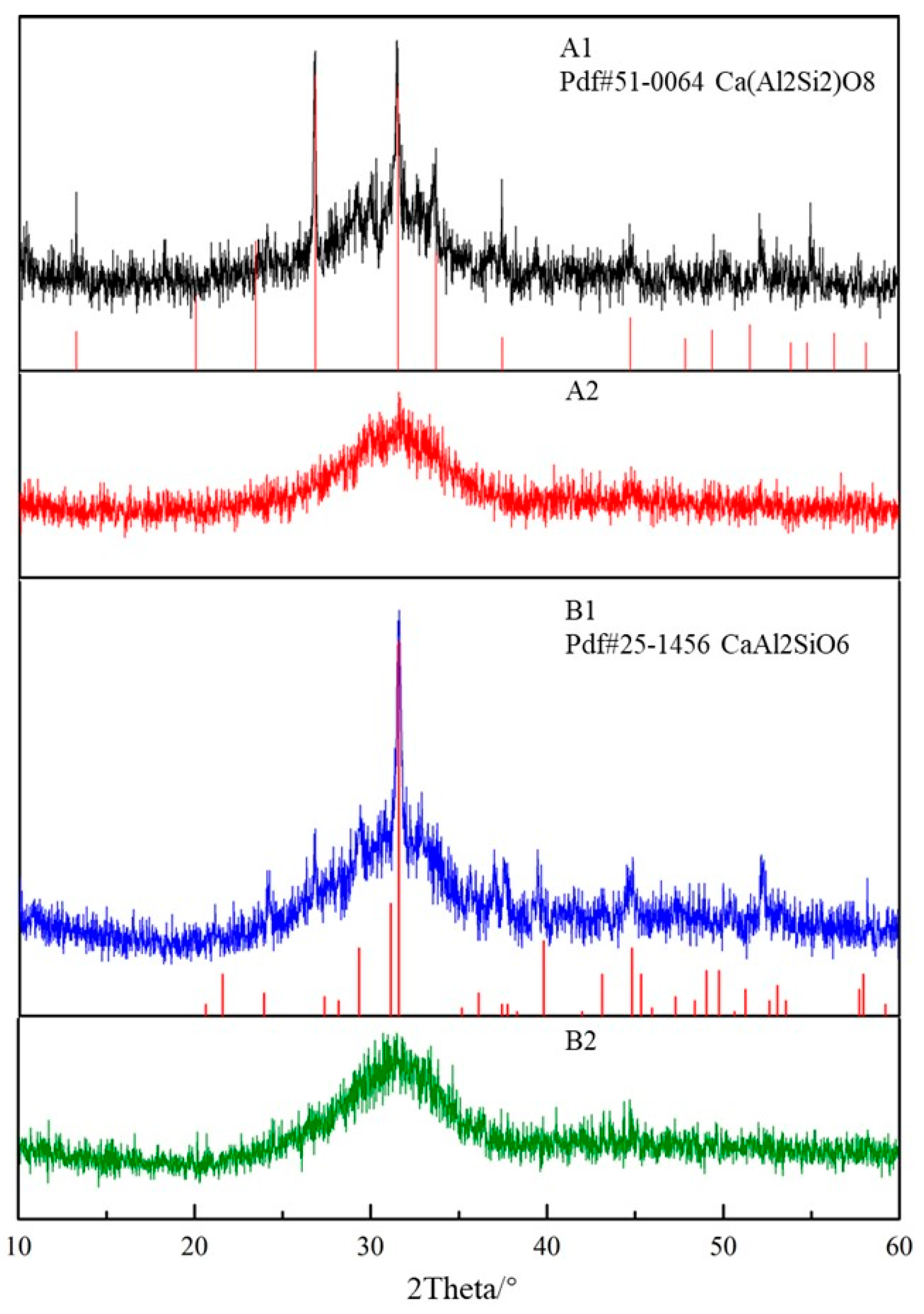 Metals 10 01438 g009 Metals 10 01438 g009