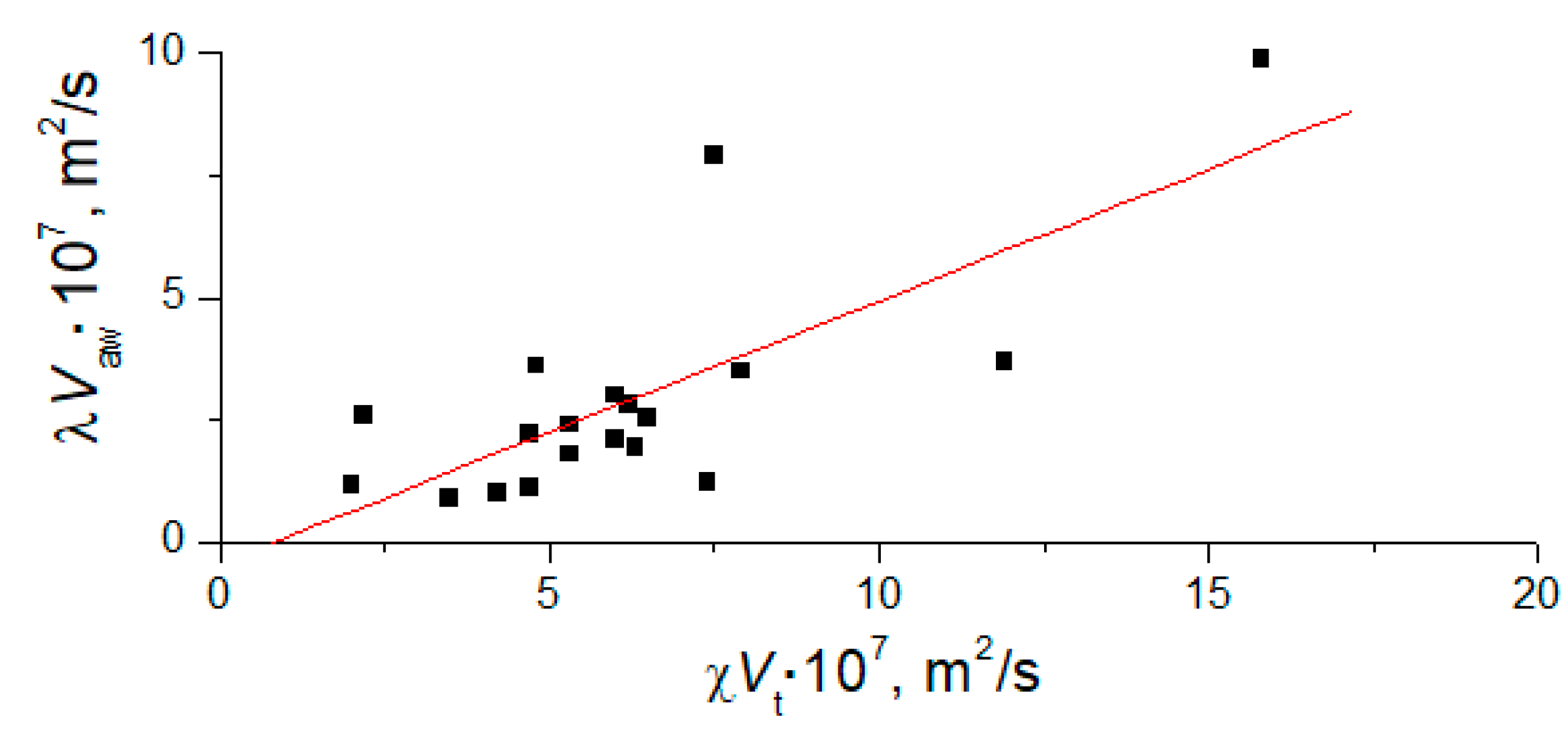 Metals 10 01446 g005 Metals 10 01446 g005