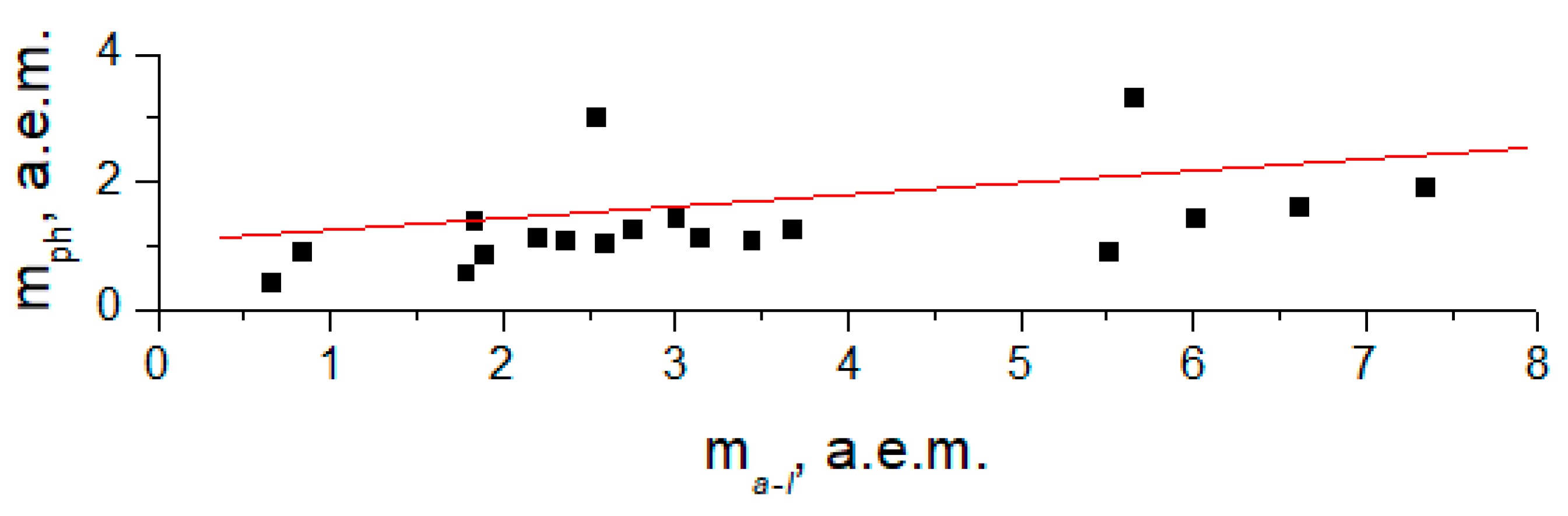 Metals 10 01446 g007 Metals 10 01446 g007