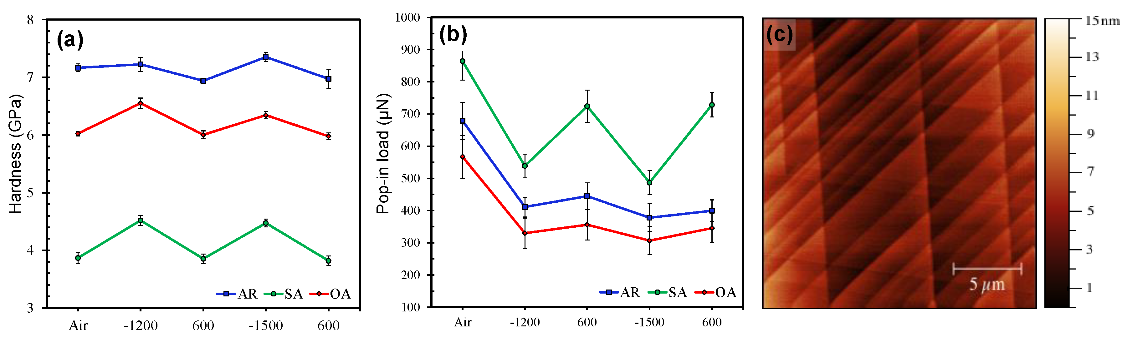 Metals 10 01451 g003 Metals 10 01451 g003