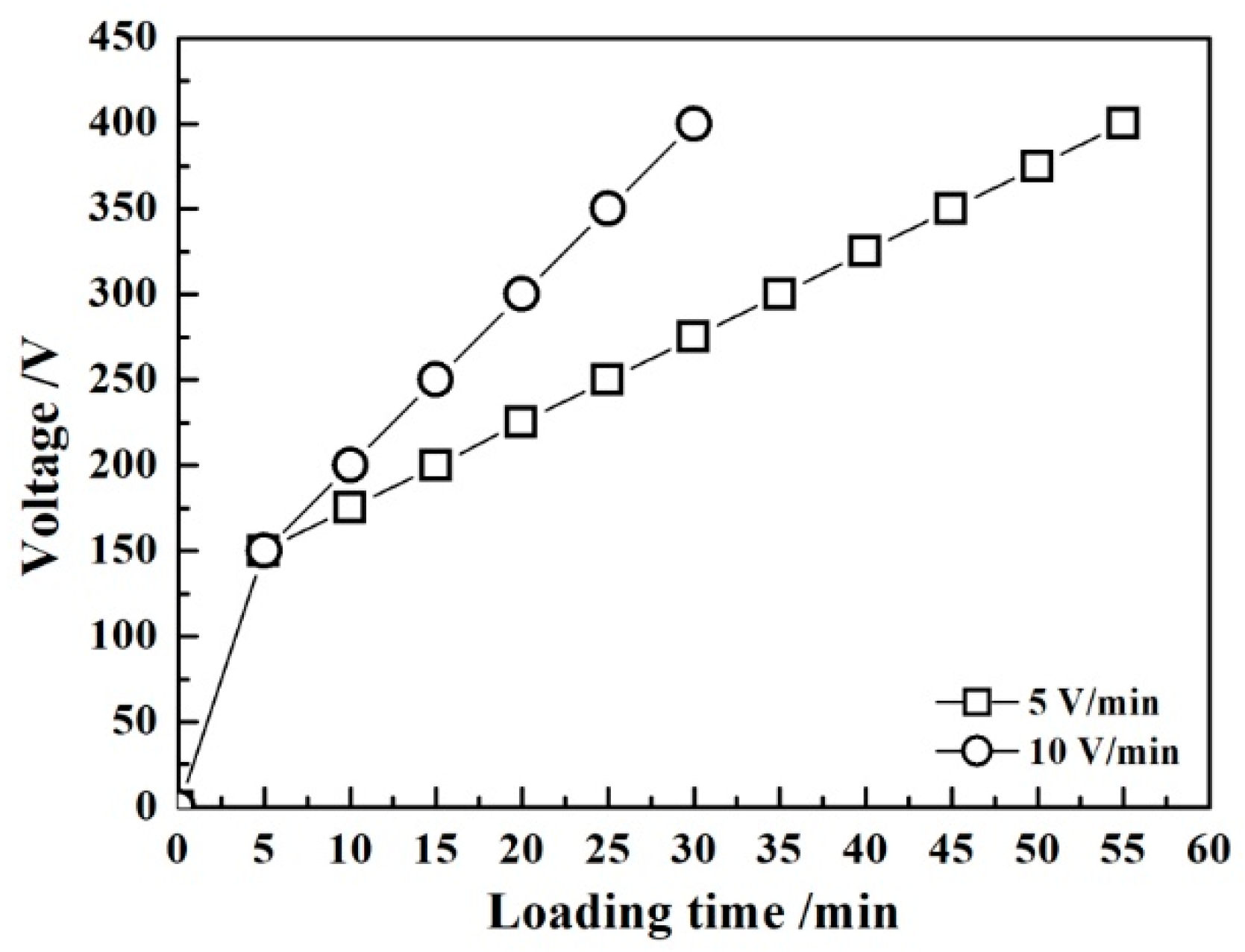 Metals 10 01452 g001