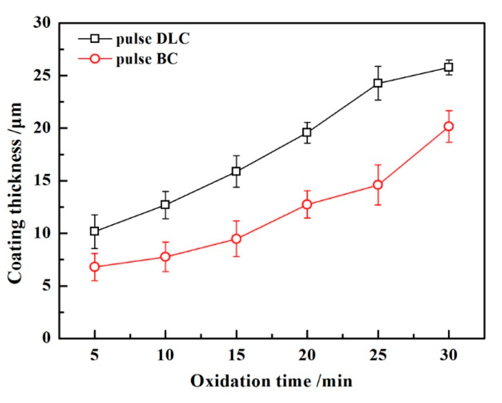 Metals 10 01452 g007