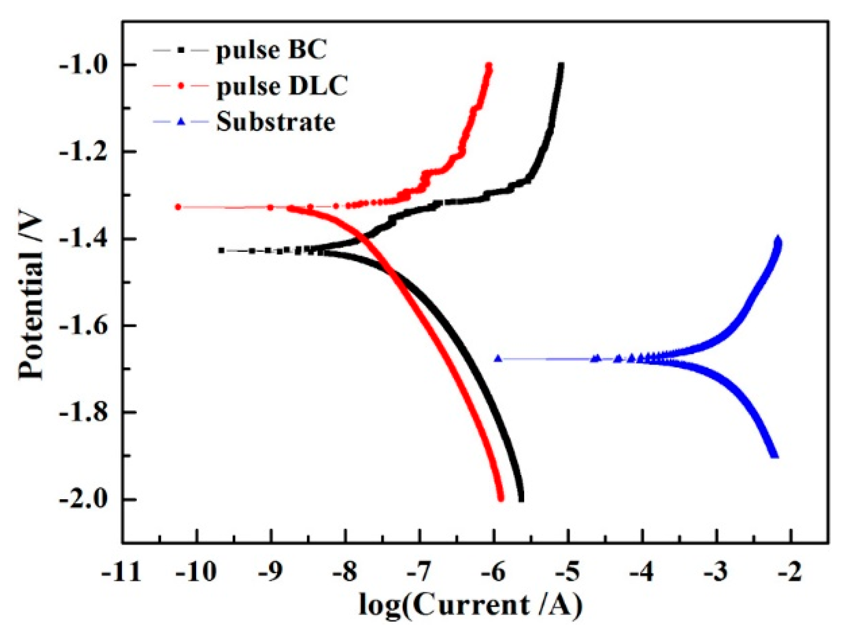 Metals 10 01452 g008
