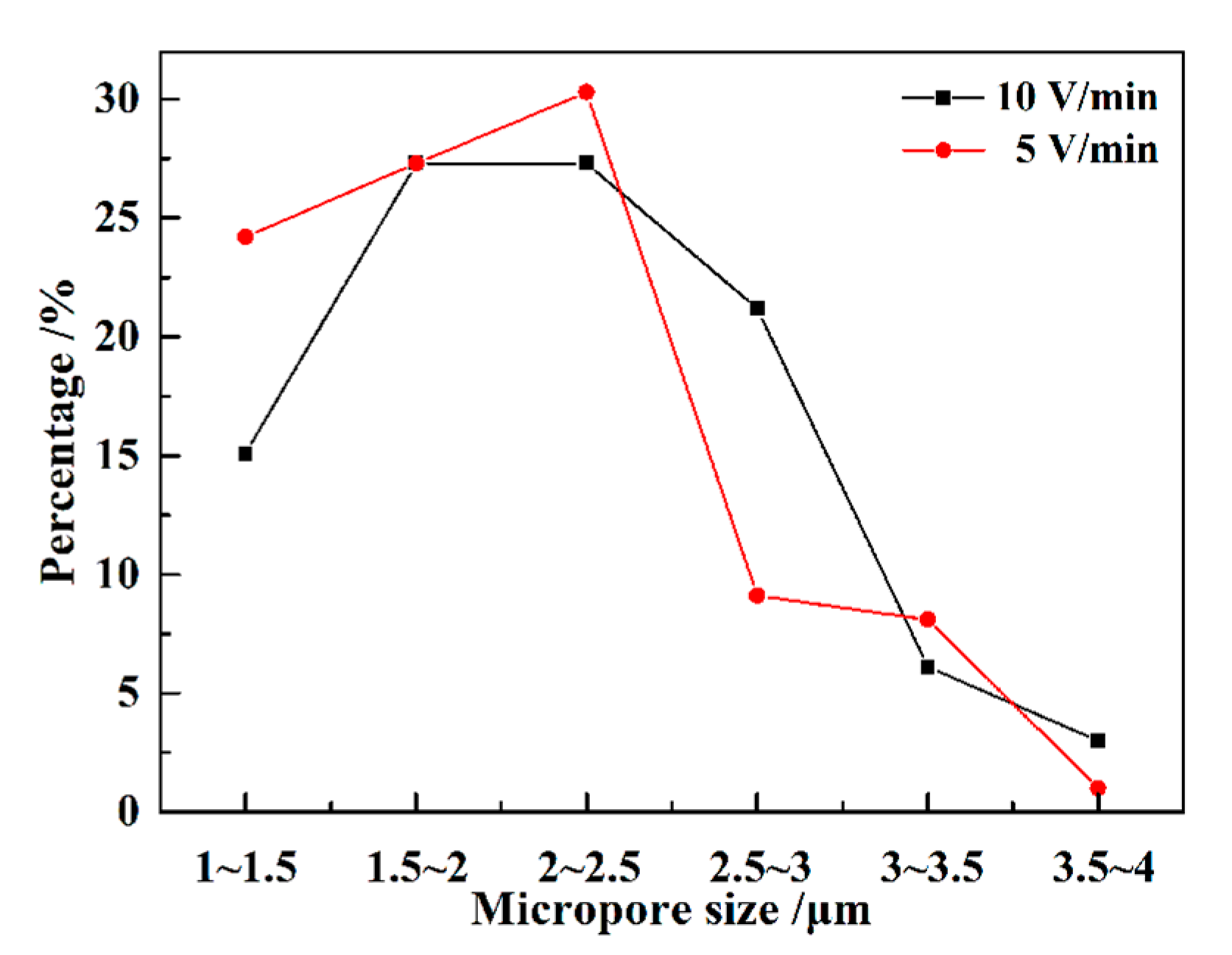 Metals 10 01452 g010