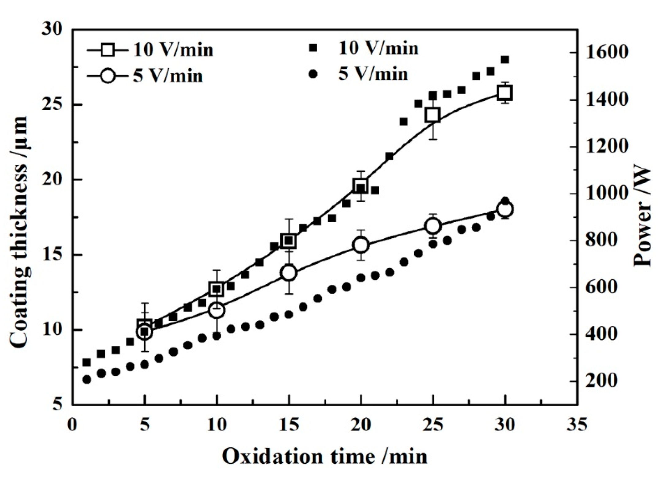 Metals 10 01452 g011