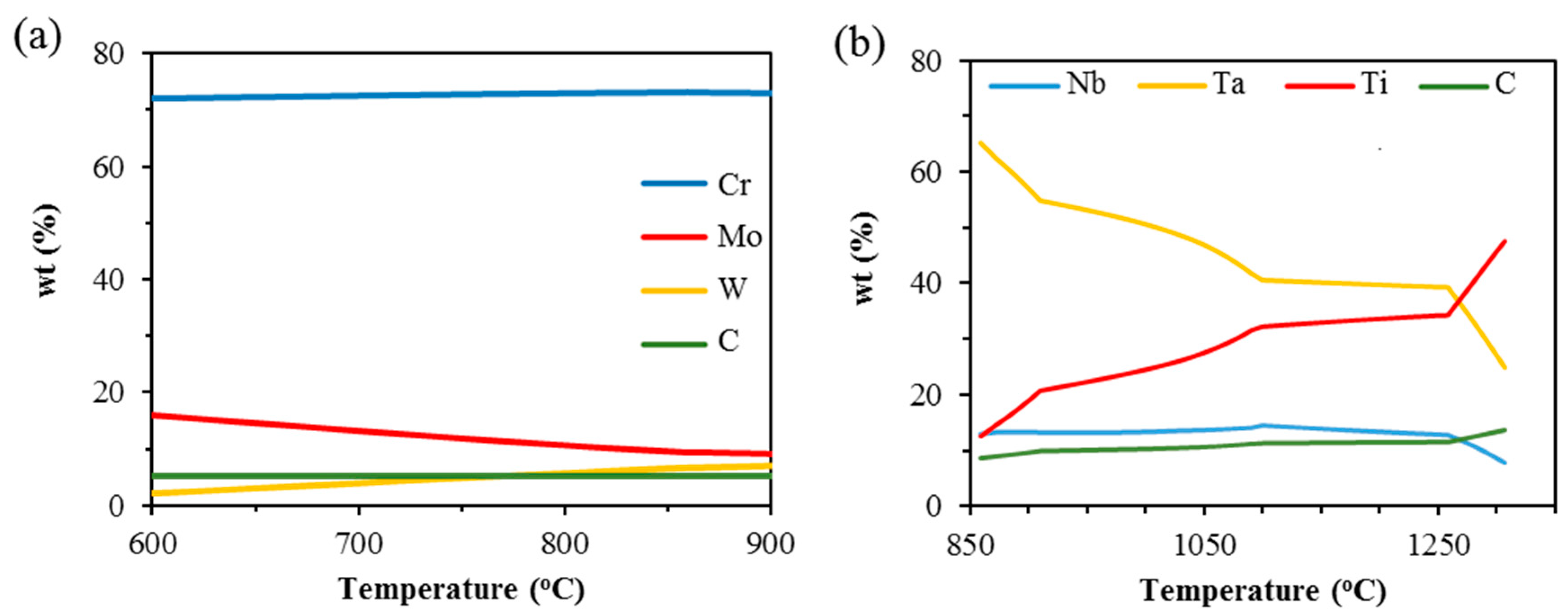 Metals 10 01453 g004 Metals 10 01453 g004