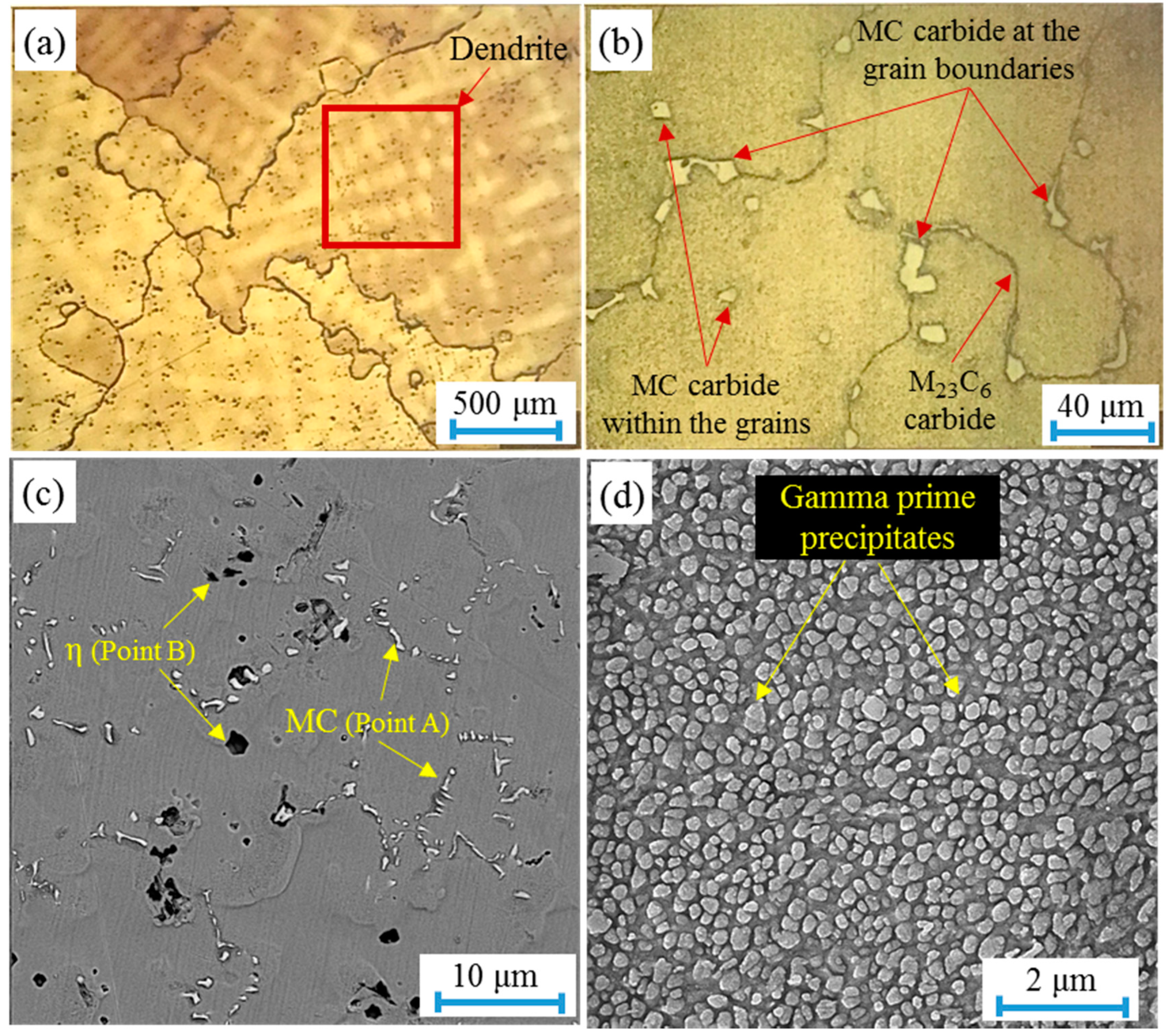 Metals 10 01453 g006 Metals 10 01453 g006