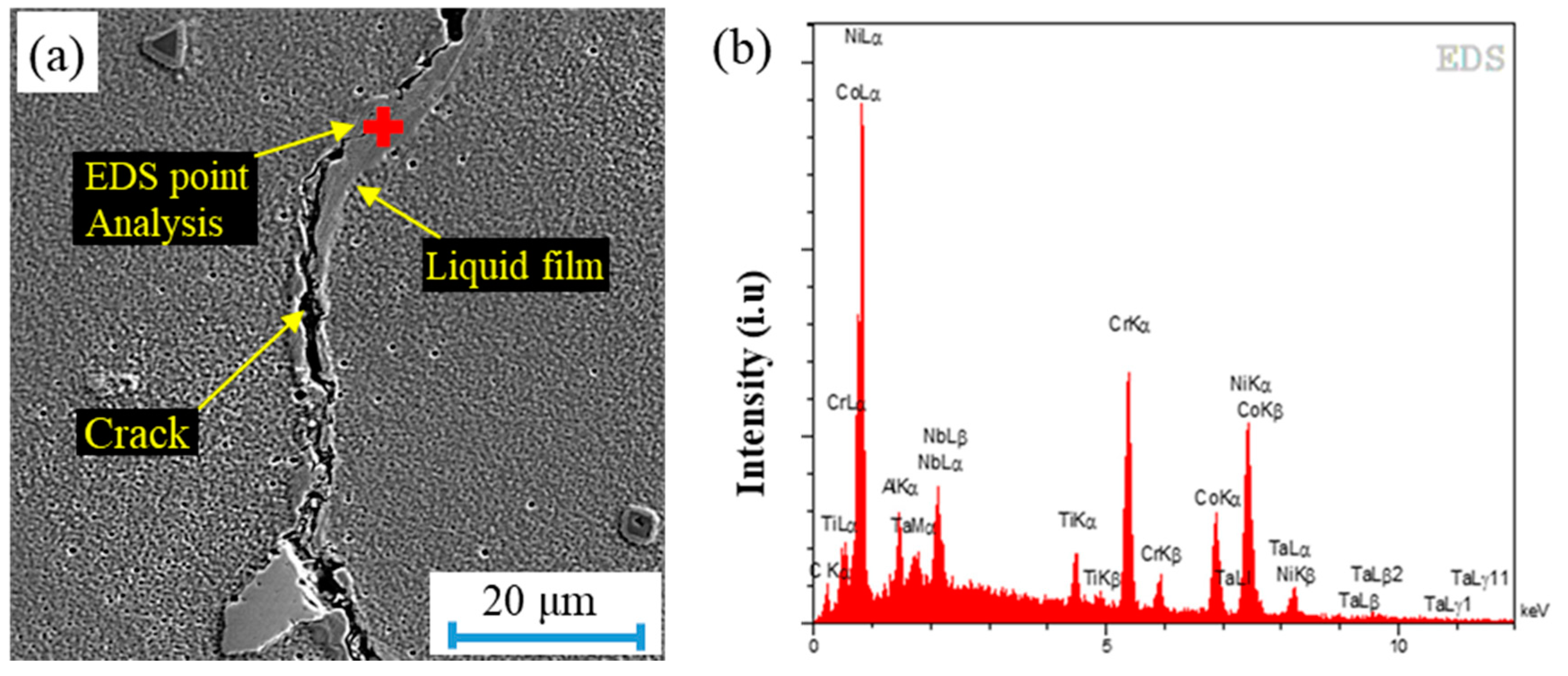 Metals 10 01453 g012 Metals 10 01453 g012