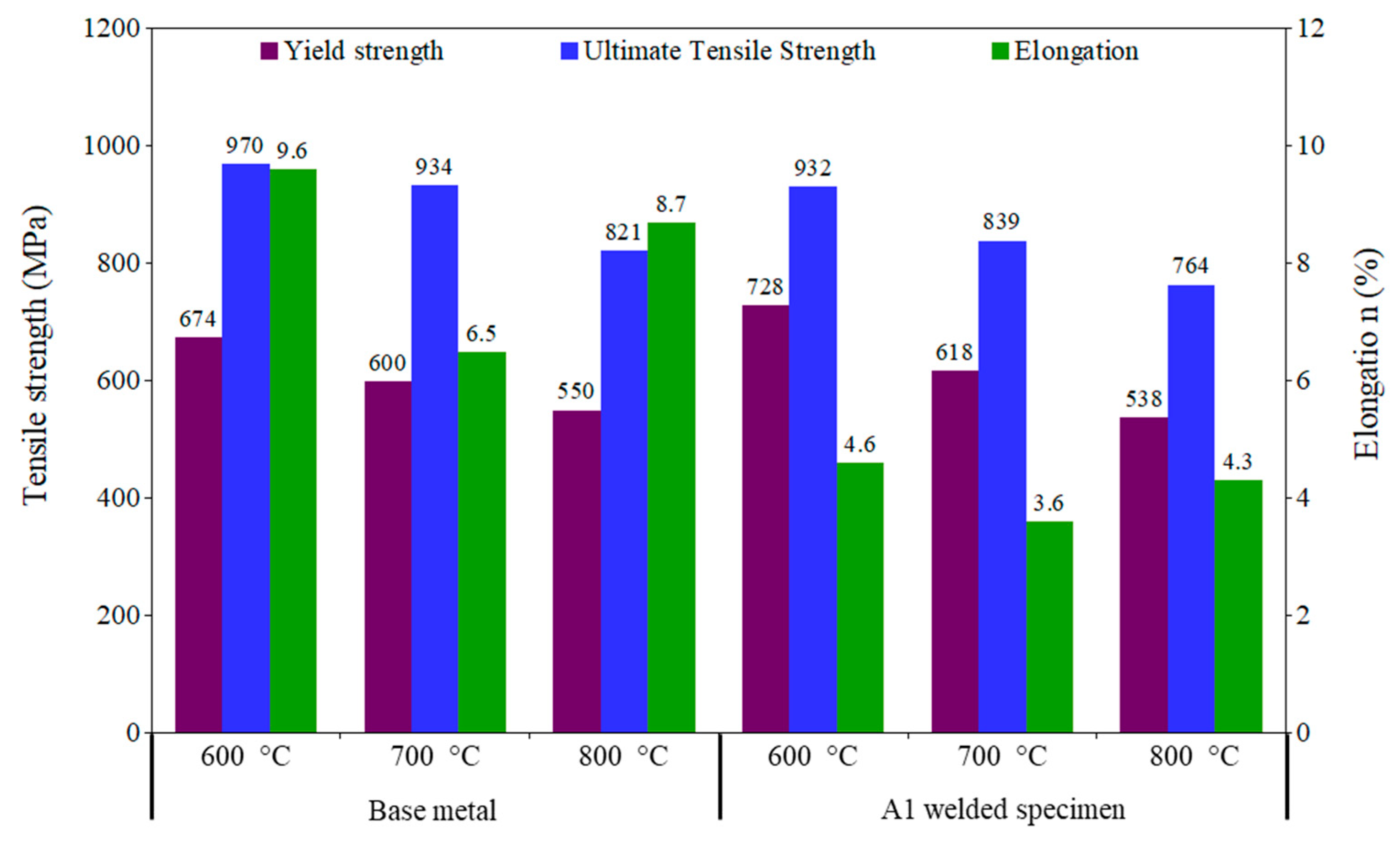 Metals 10 01453 g013 Metals 10 01453 g013