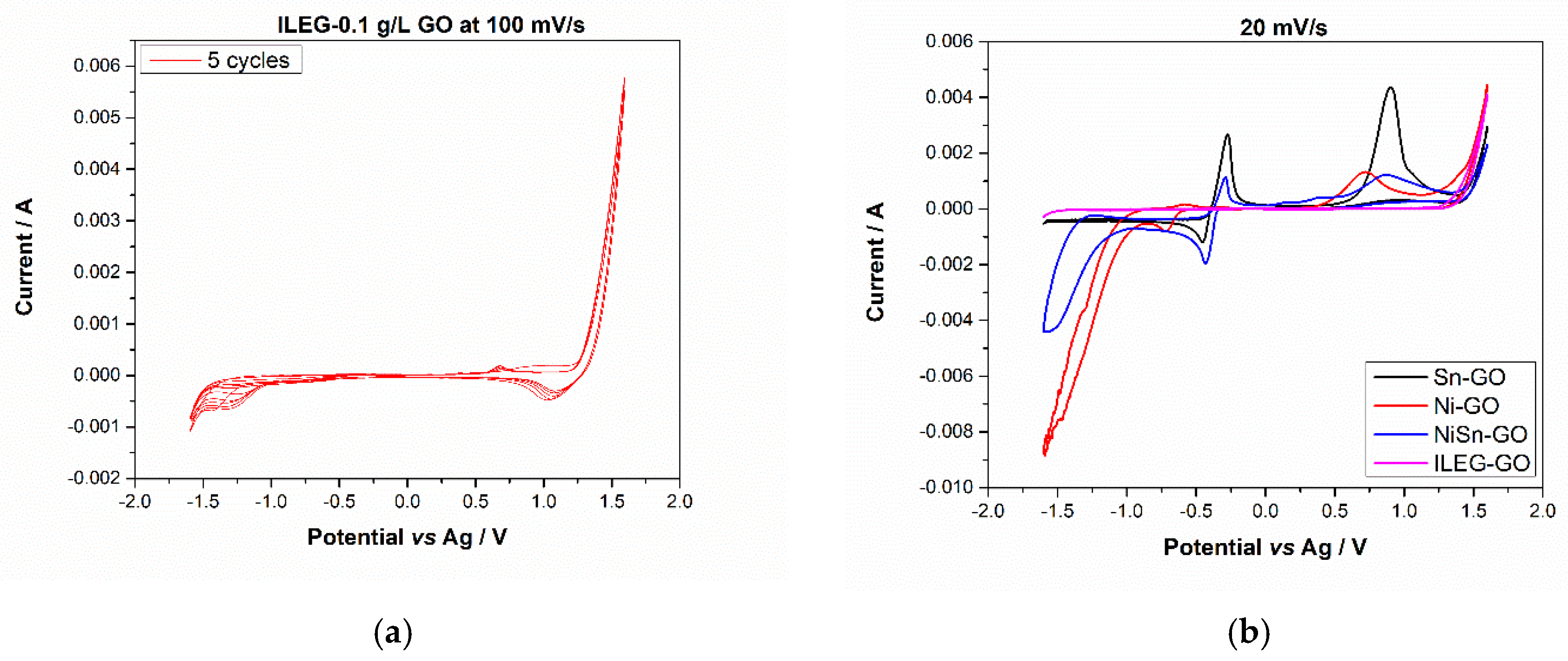 Metals 10 01455 g002a Metals 10 01455 g002a