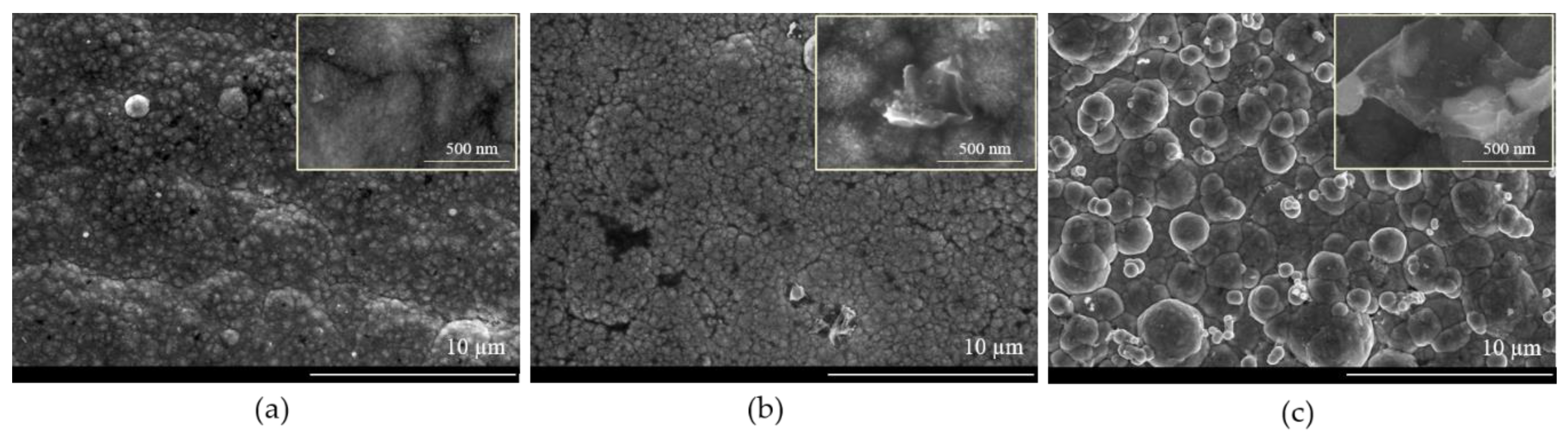 Metals 10 01455 g003 Metals 10 01455 g003