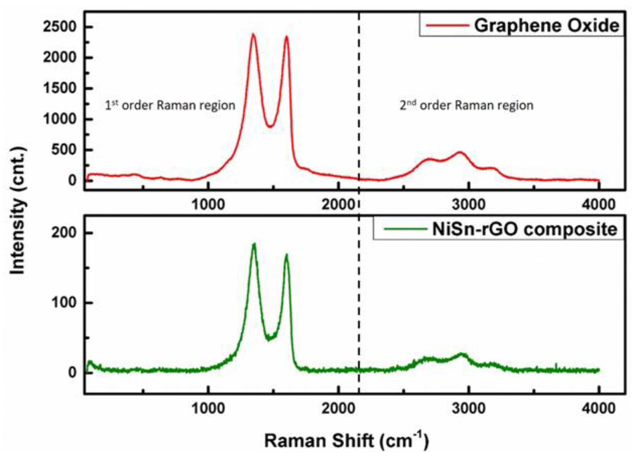 Metals 10 01455 g009 Metals 10 01455 g009