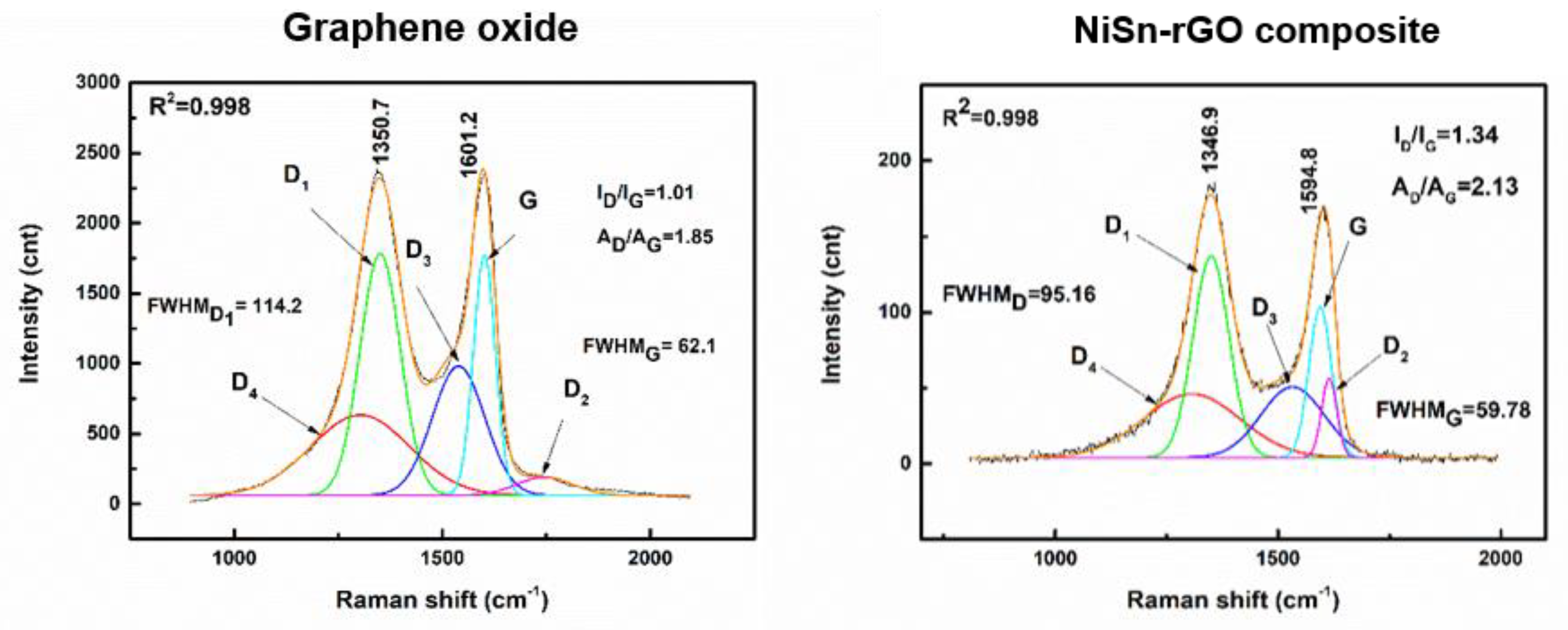 Metals 10 01455 g010 Metals 10 01455 g010