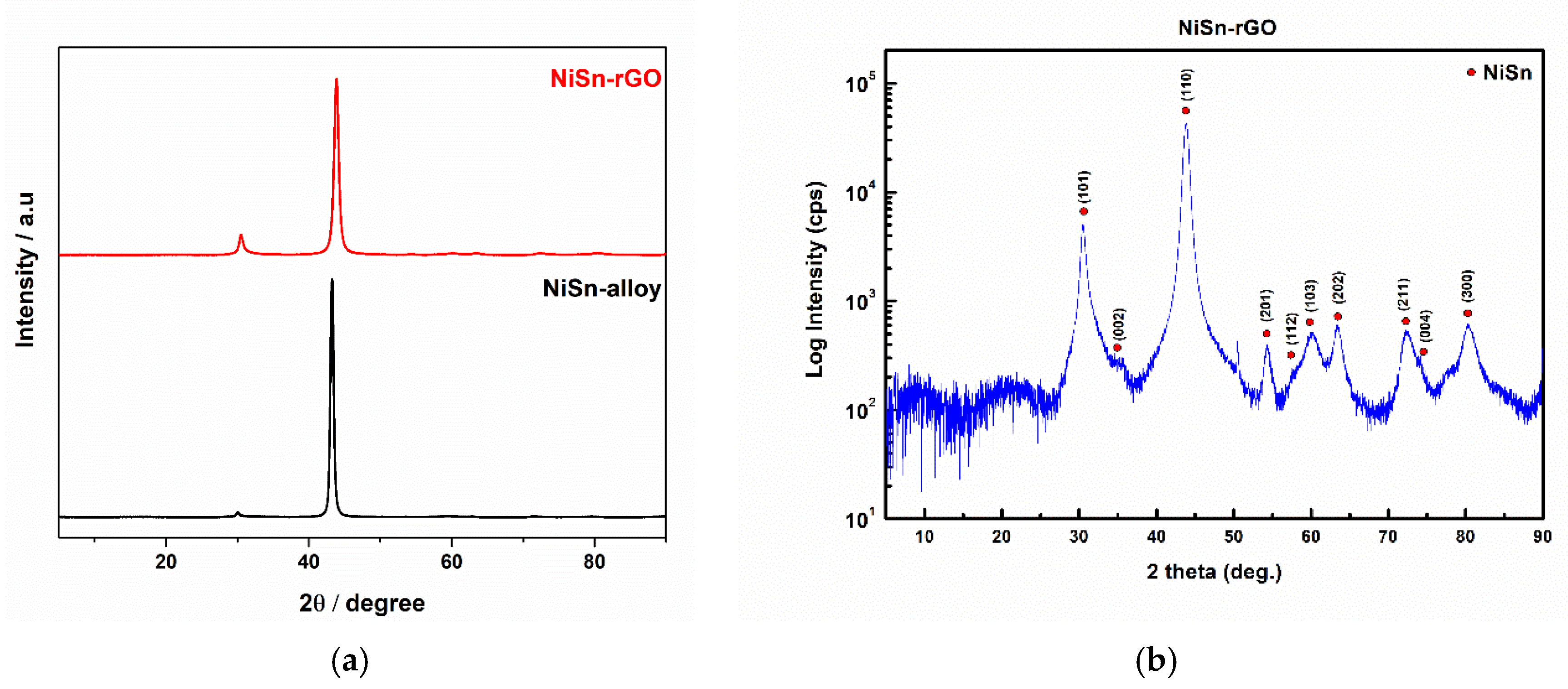 Metals 10 01455 g012 Metals 10 01455 g012