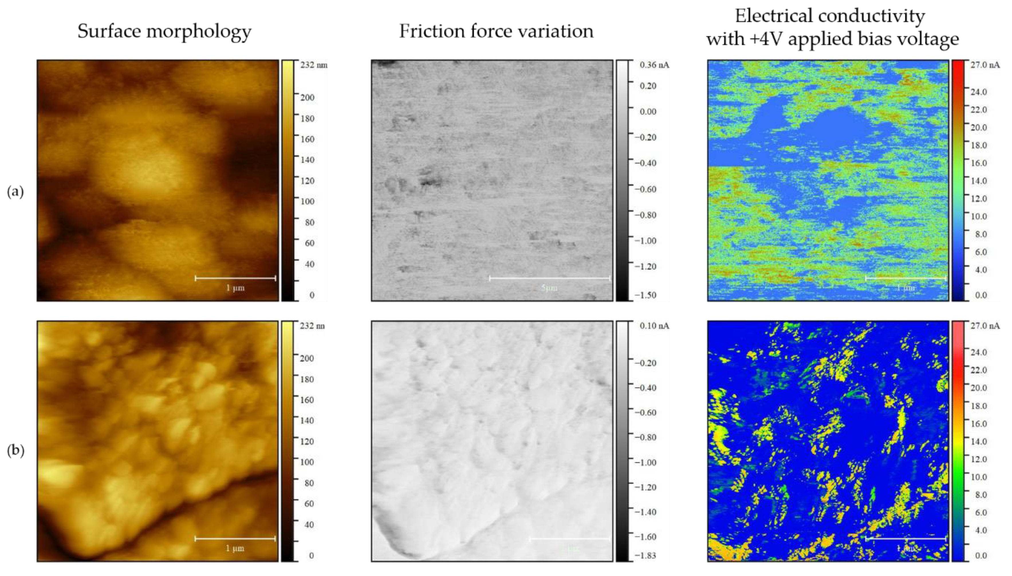 Metals 10 01455 g014 Metals 10 01455 g014